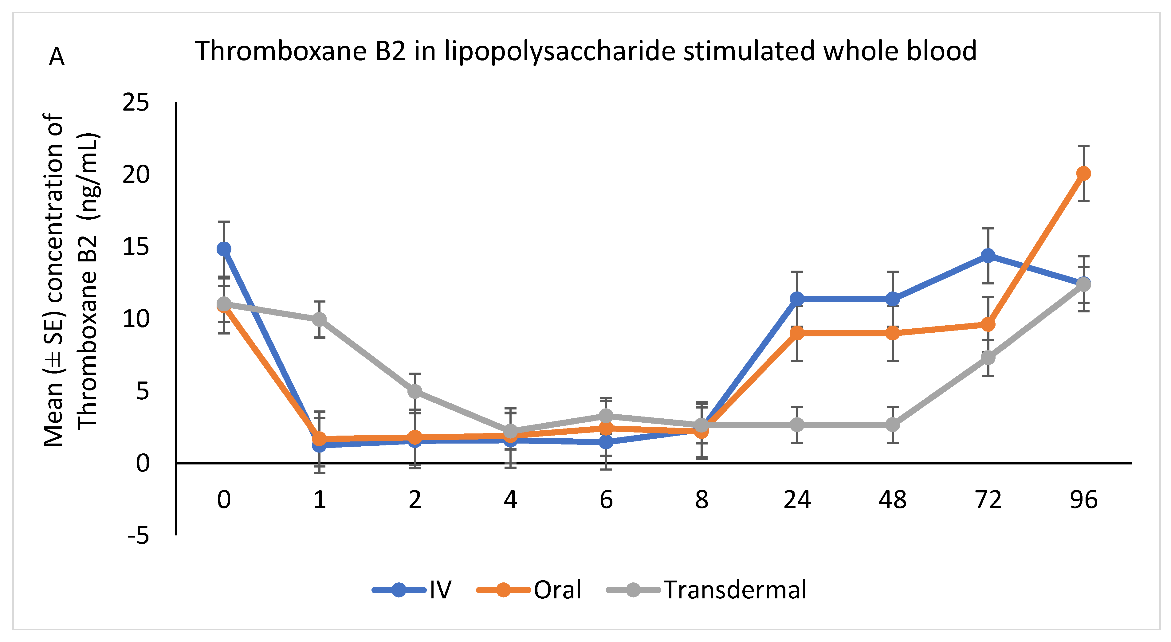 Metabolites 13 00776 g006a 550