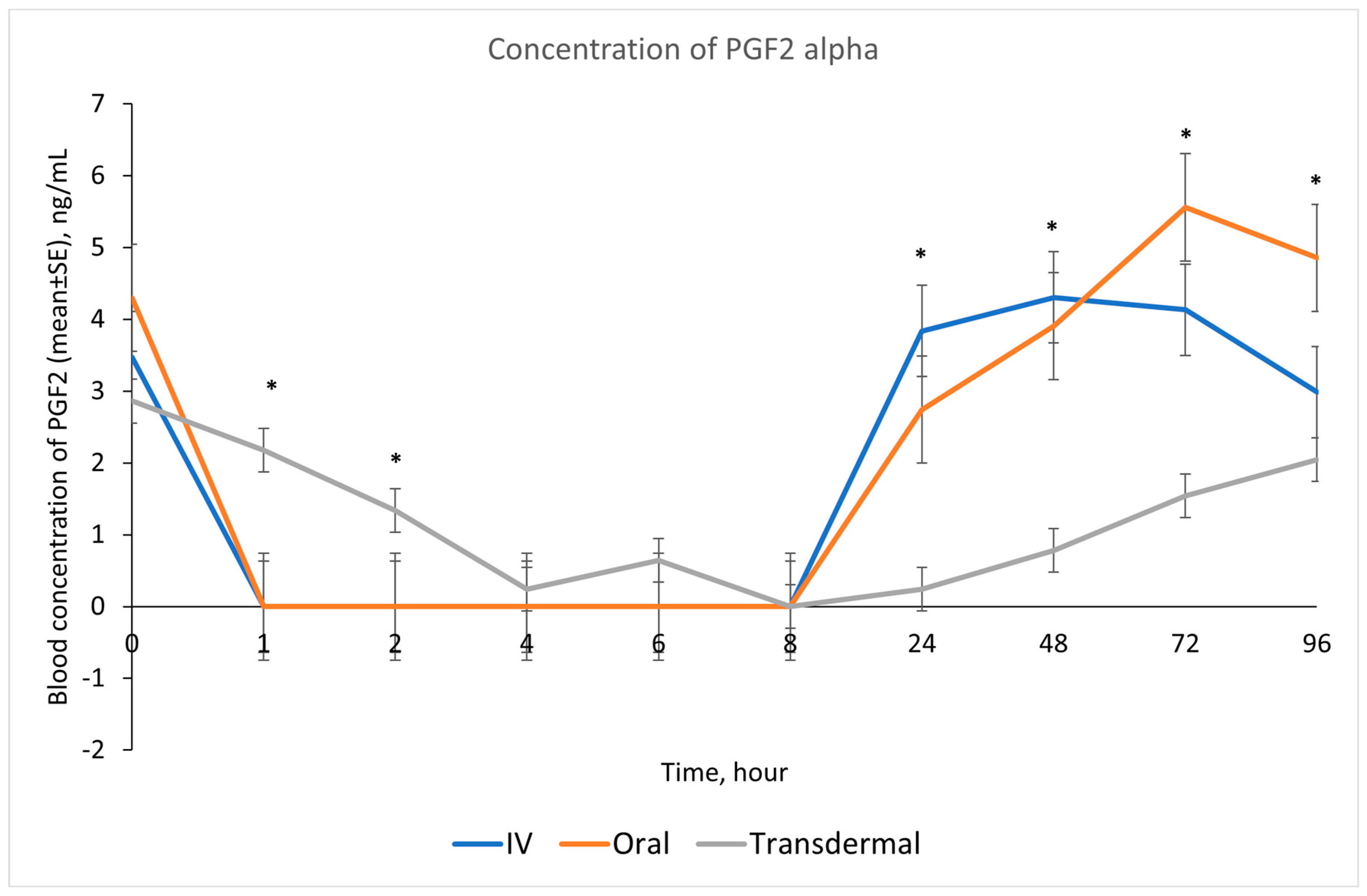 Metabolites 13 00776 g007 550