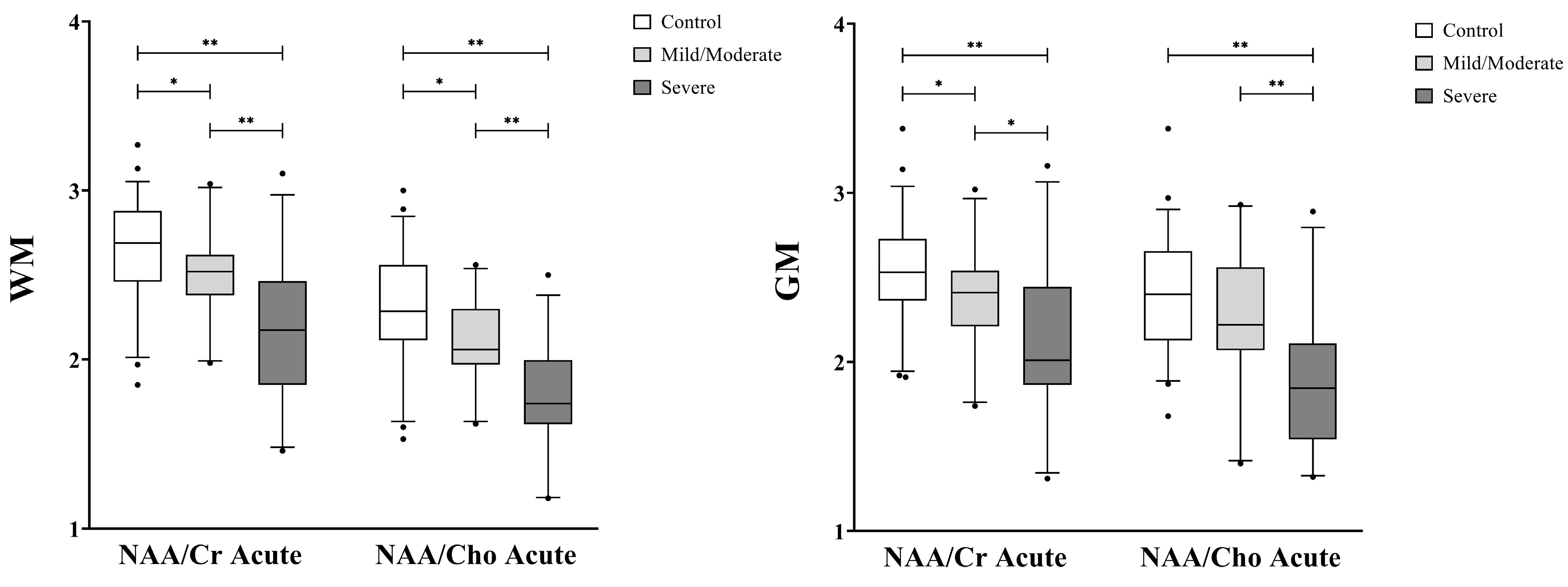 Metabolites 13 00778 g004
