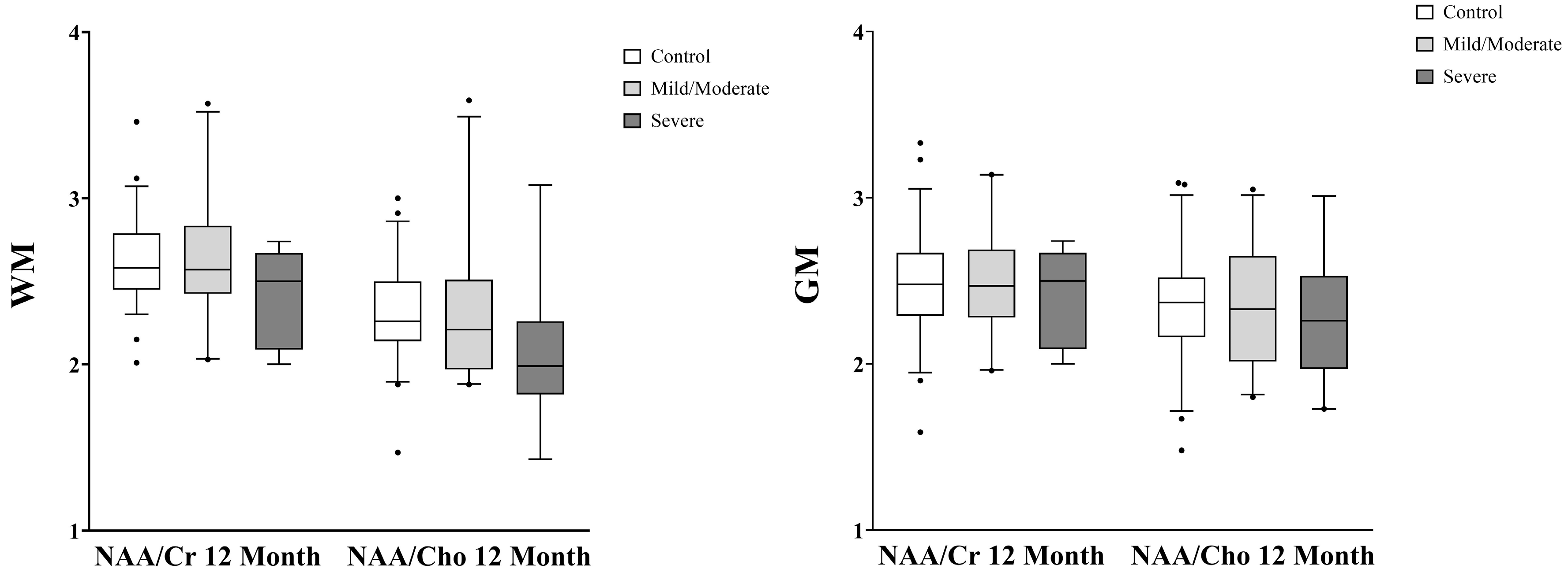 Metabolites 13 00778 g005