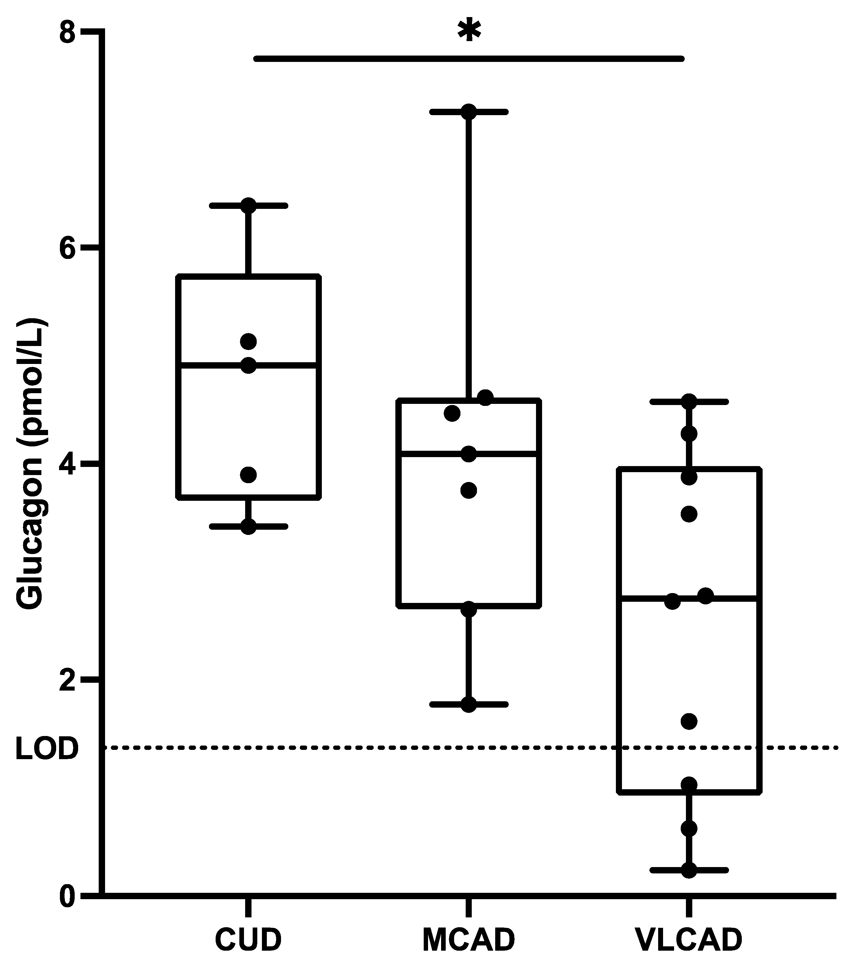 Metabolites 13 00780 g001 Metabolites 13 00780 g001