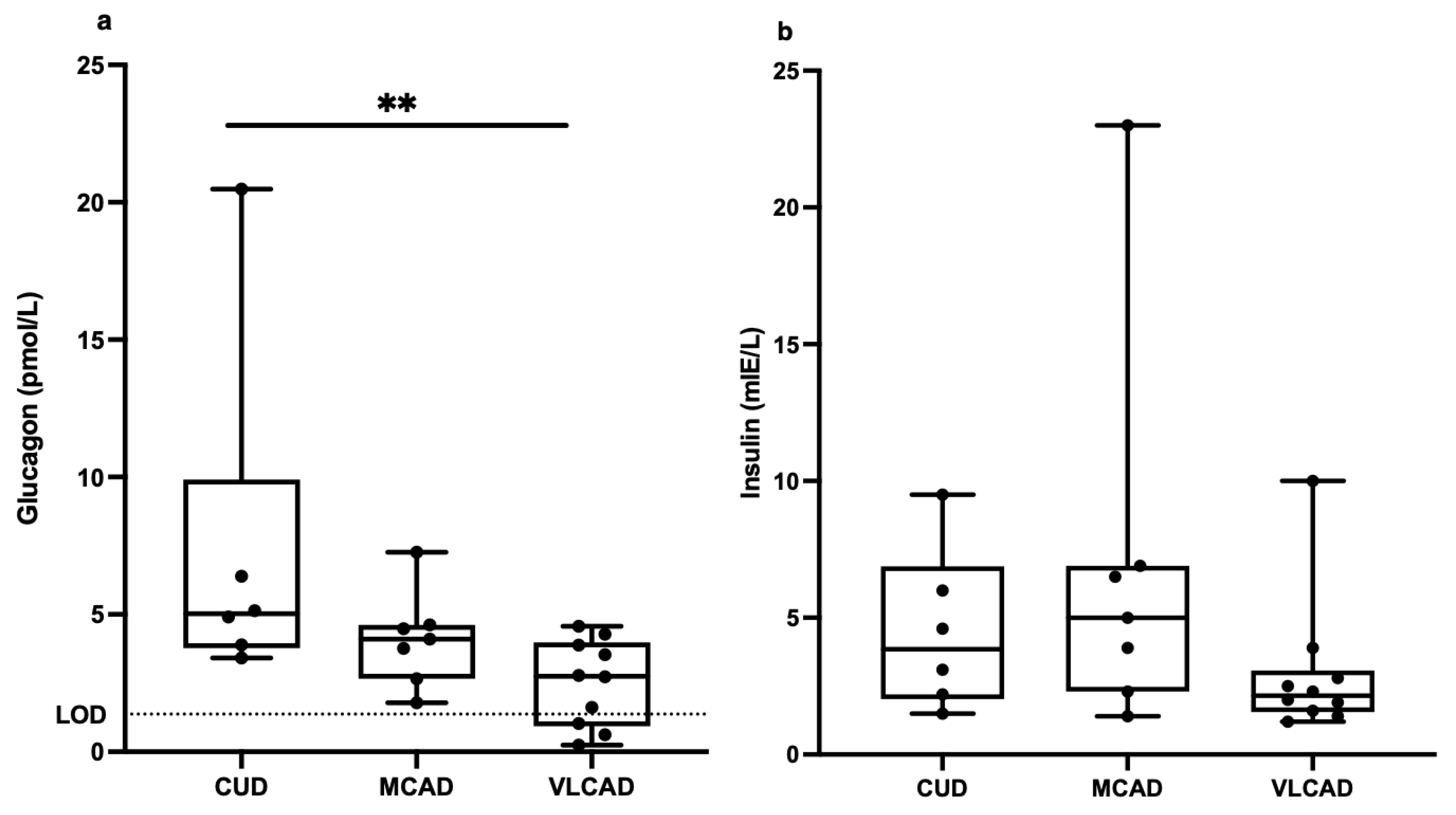 Metabolites 13 00780 g004 Metabolites 13 00780 g004