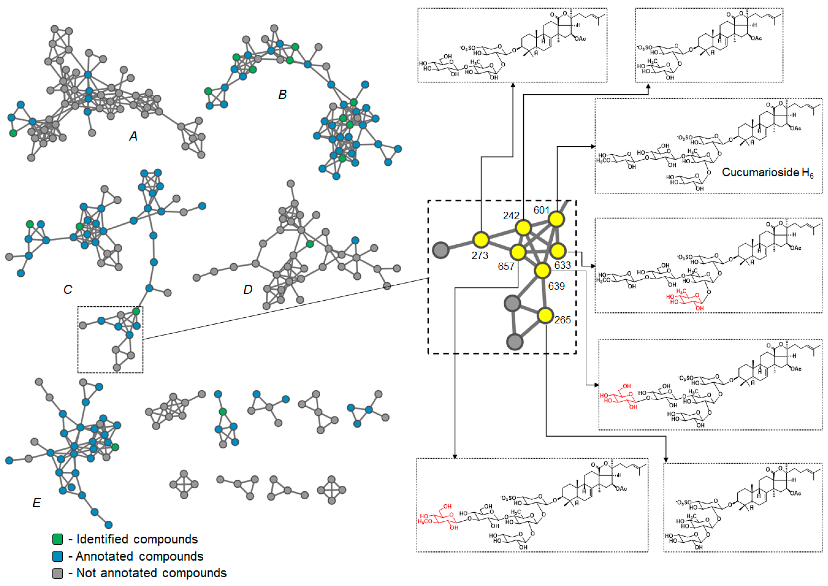 Metabolites 13 00783 g005