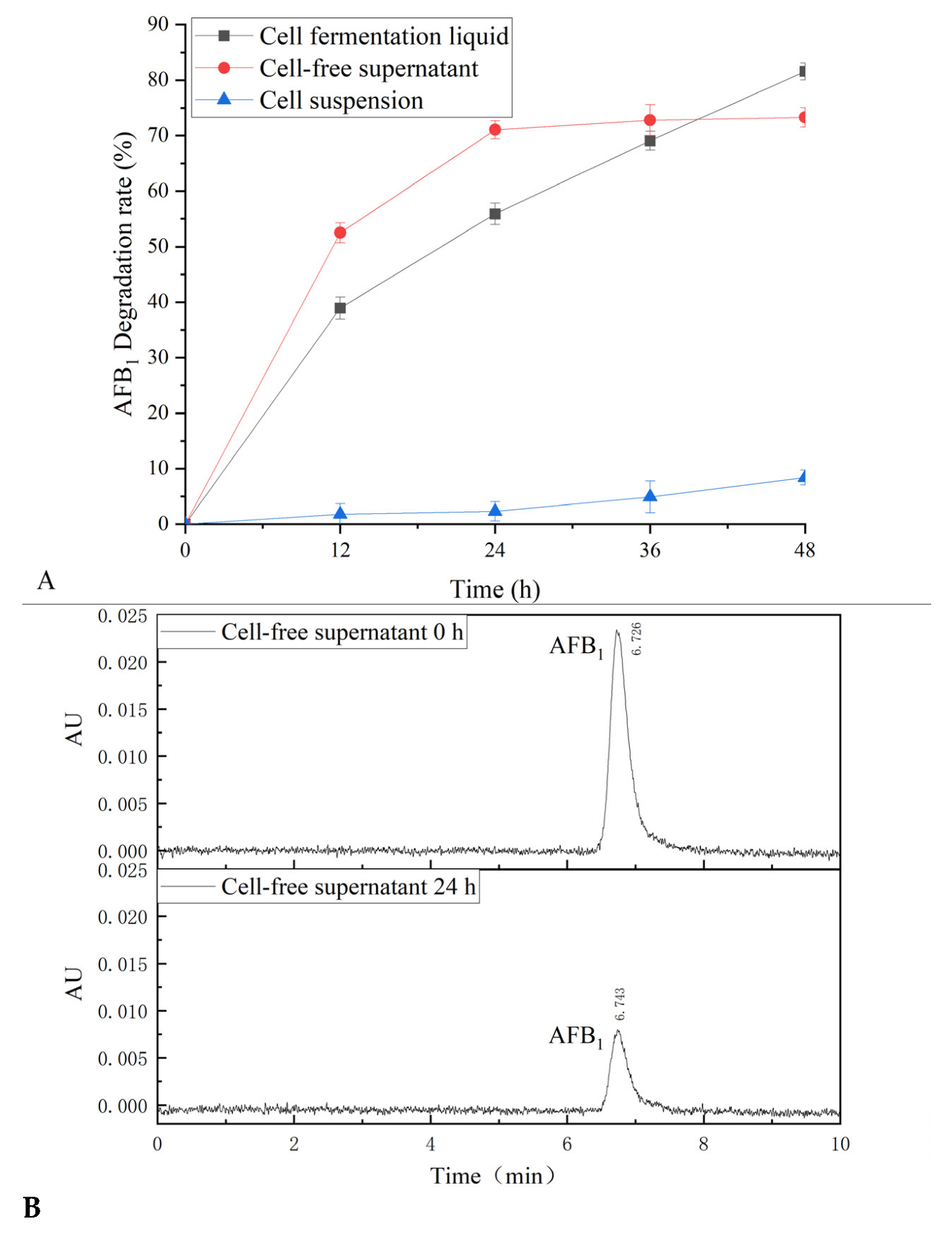 Metabolites 13 00785 g004 Metabolites 13 00785 g004