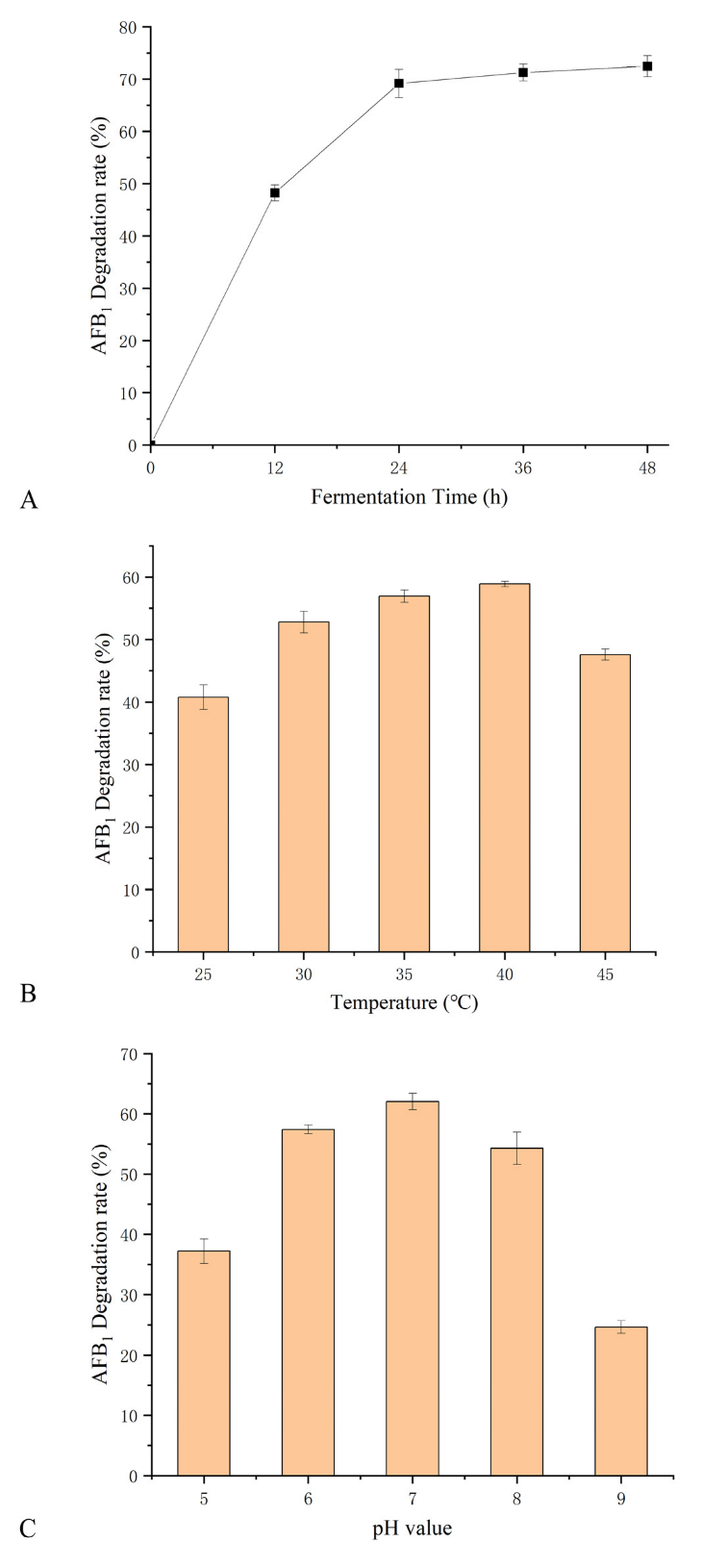 Metabolites 13 00785 g005 Metabolites 13 00785 g005