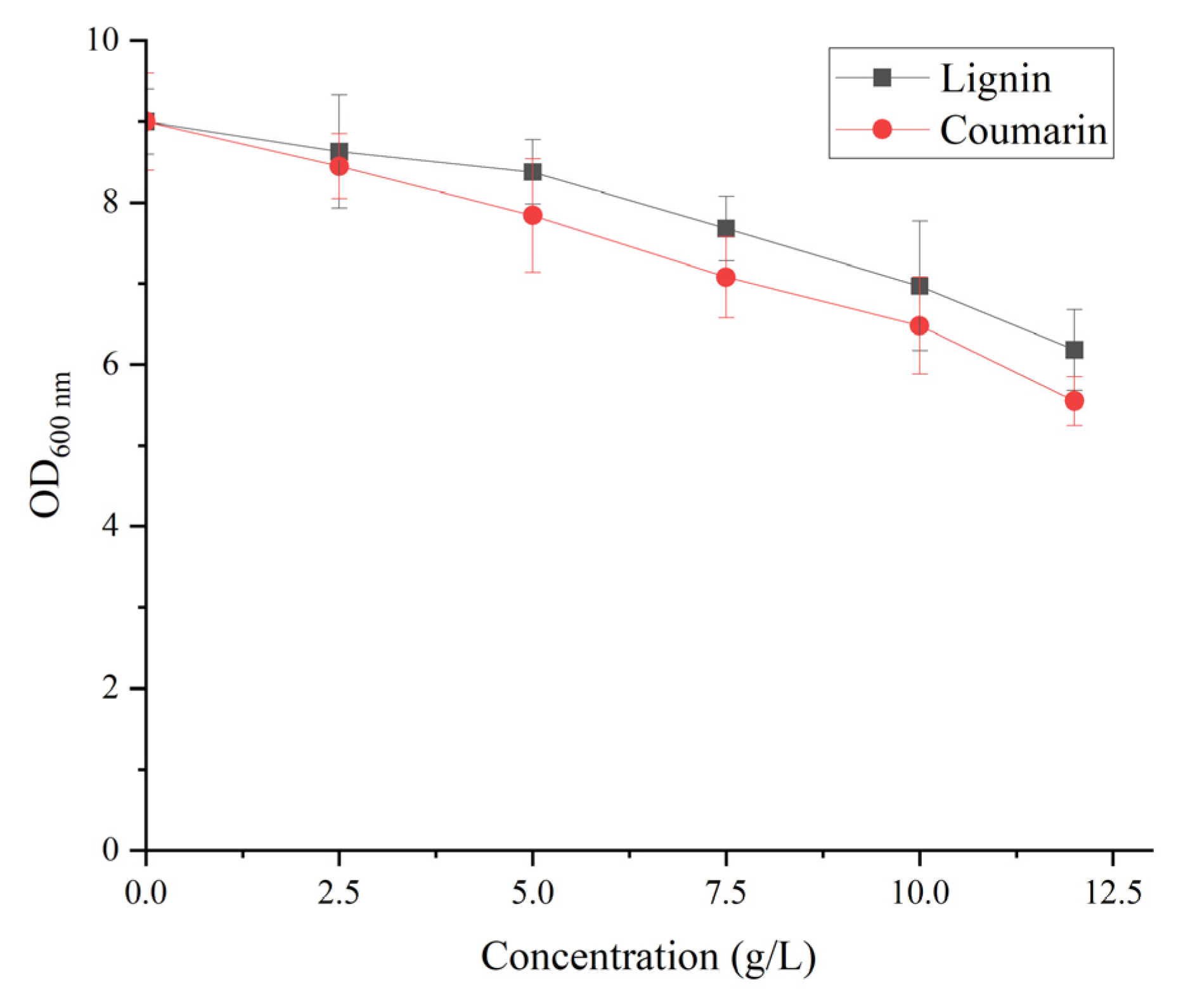 Metabolites 13 00785 g006 Metabolites 13 00785 g006