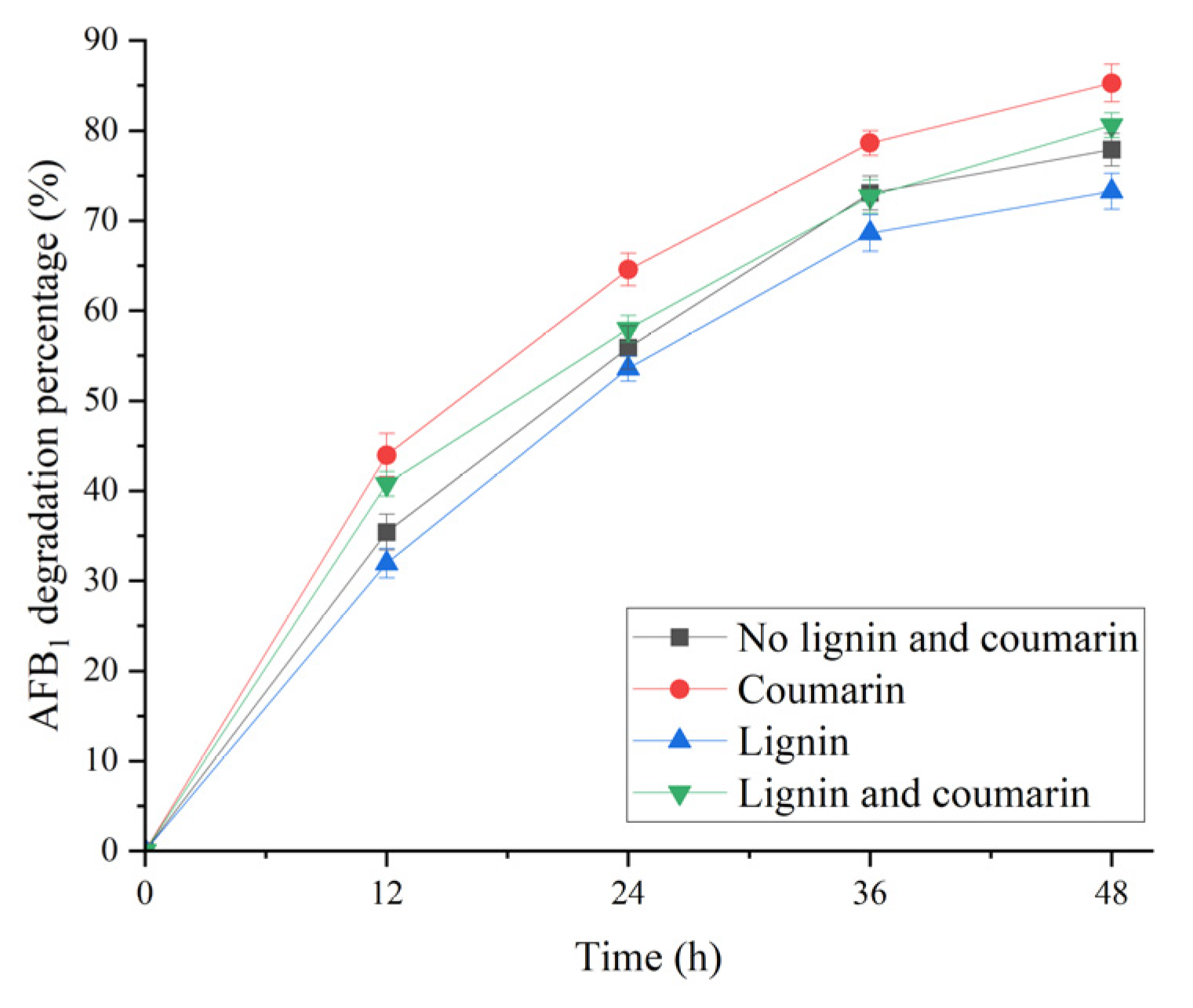 Metabolites 13 00785 g007 Metabolites 13 00785 g007