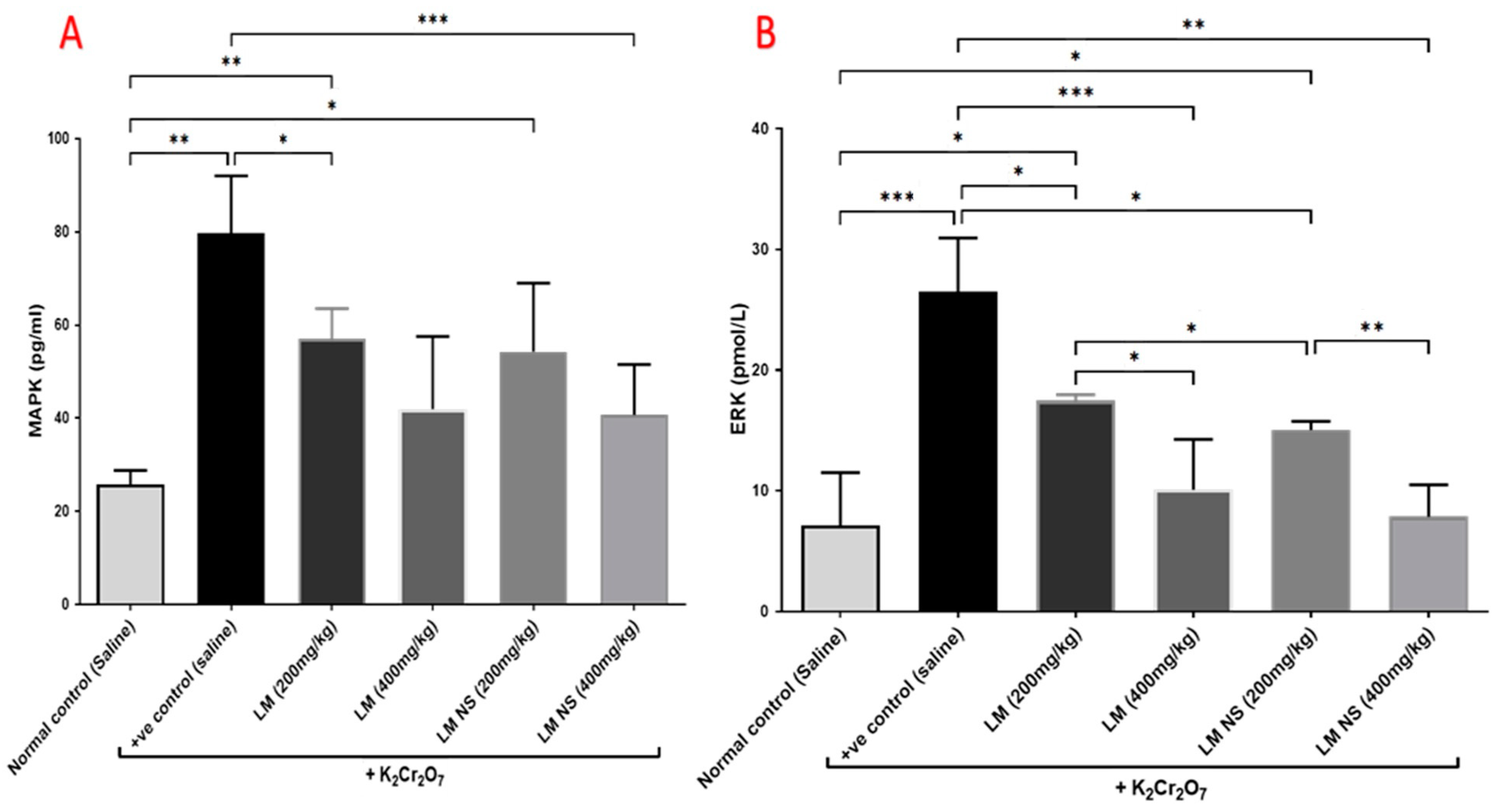 Metabolites 13 00786 g006
