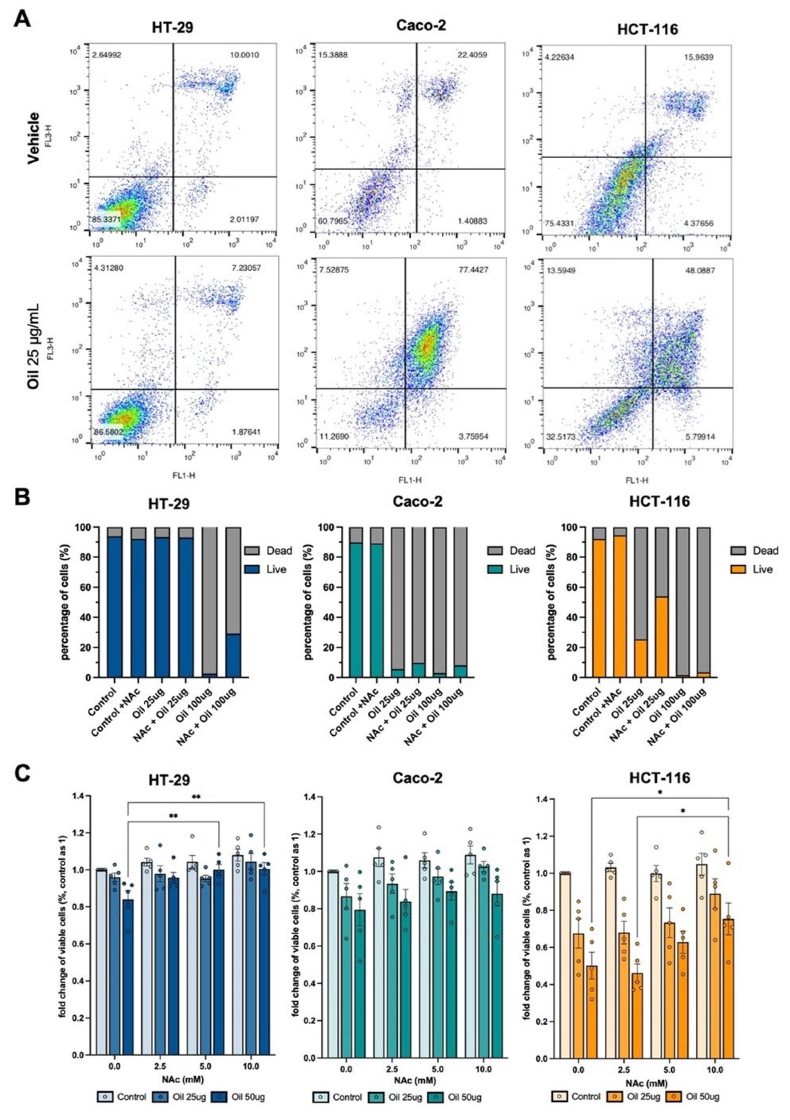 Metabolites 13 00789 g003