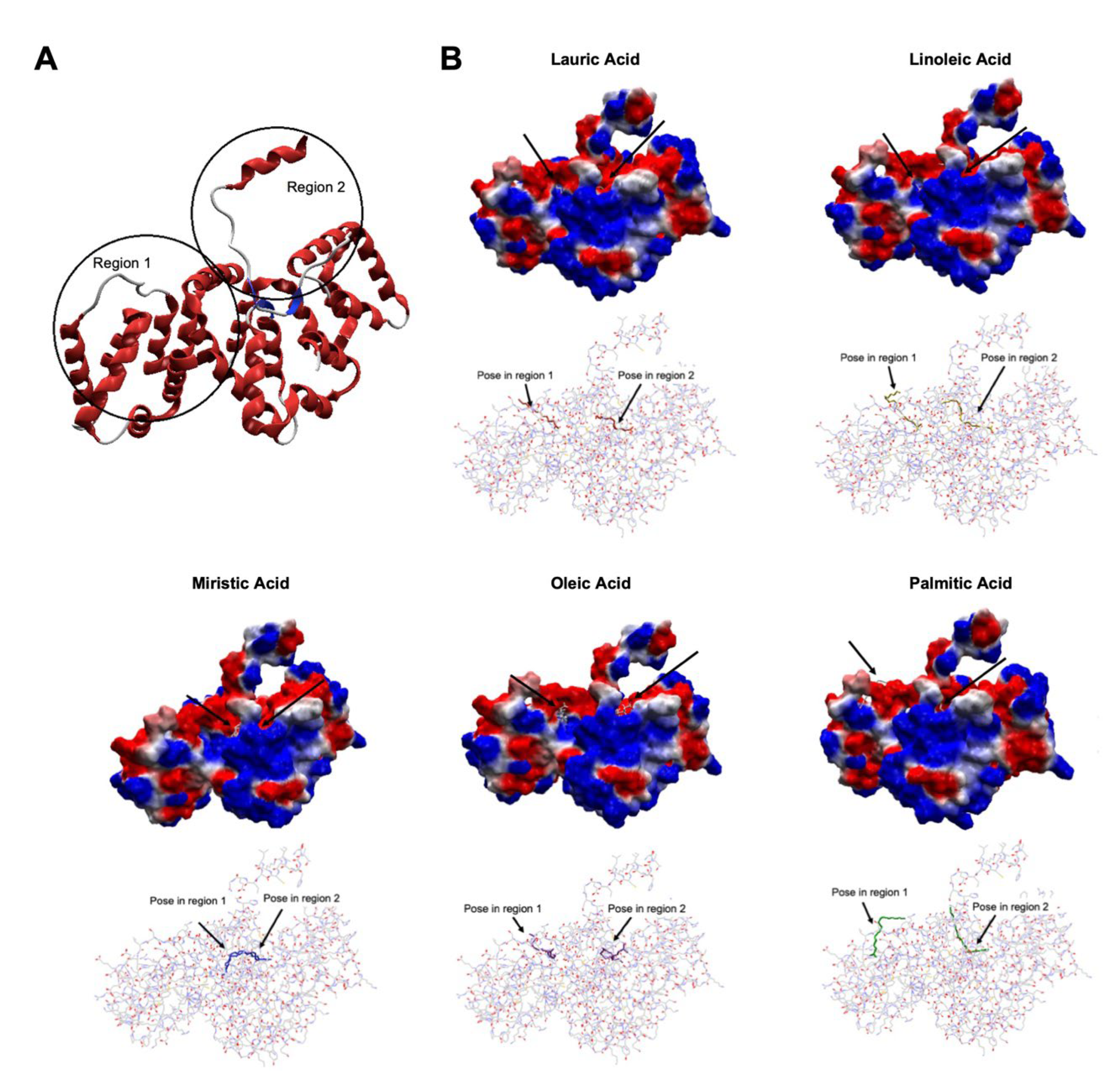 Metabolites 13 00789 g005