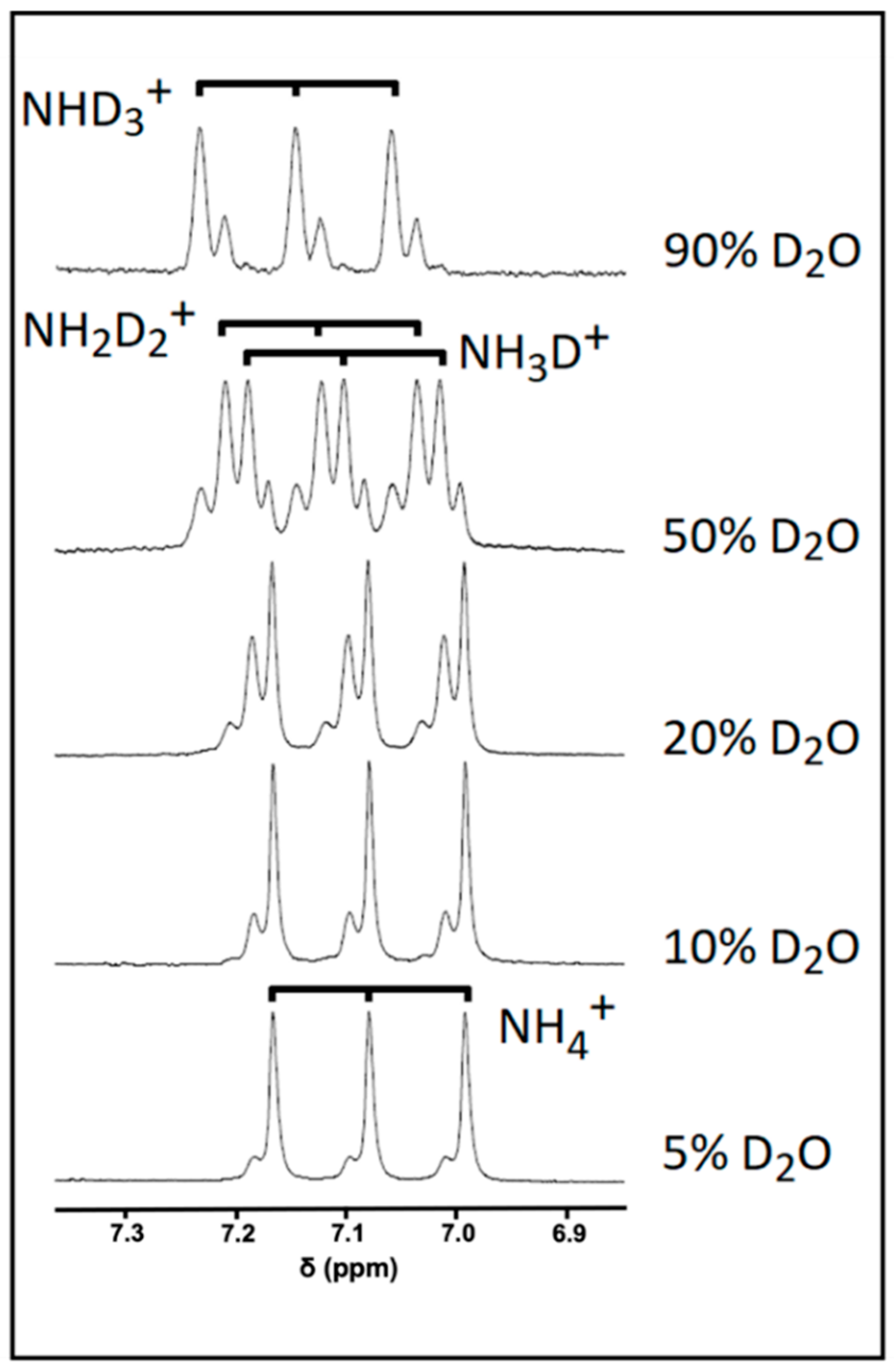 Metabolites 13 00792 g003