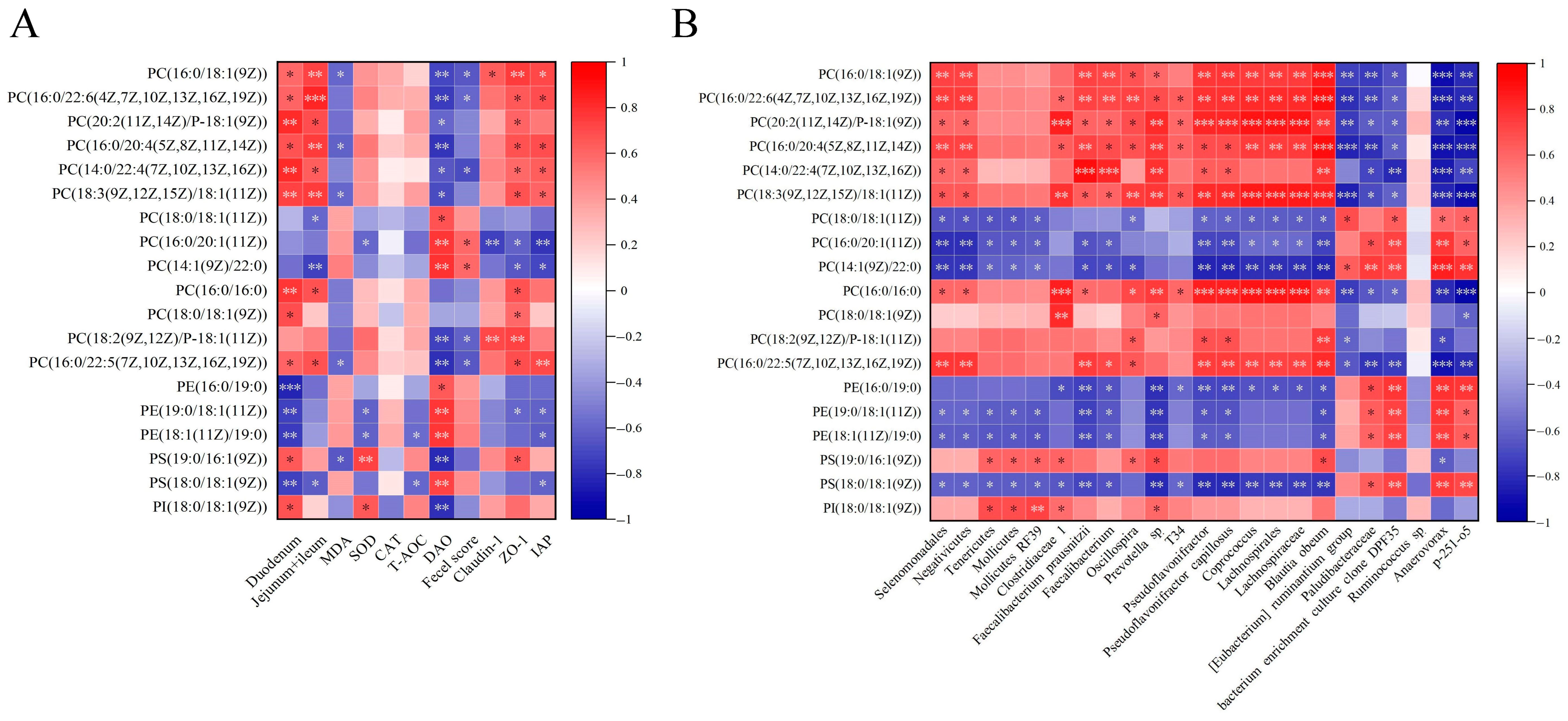 Metabolites 13 00797 g008 Metabolites 13 00797 g008