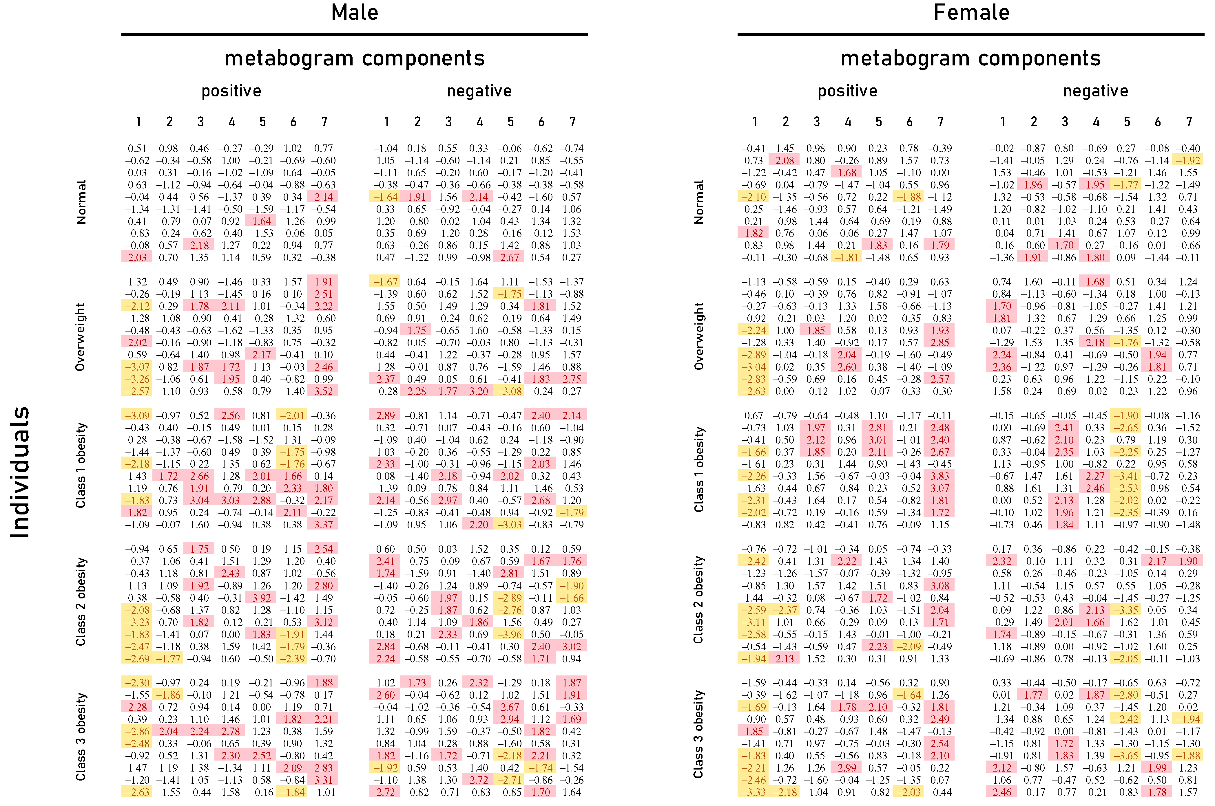 Metabolites 13 00798 g002 Metabolites 13 00798 g002