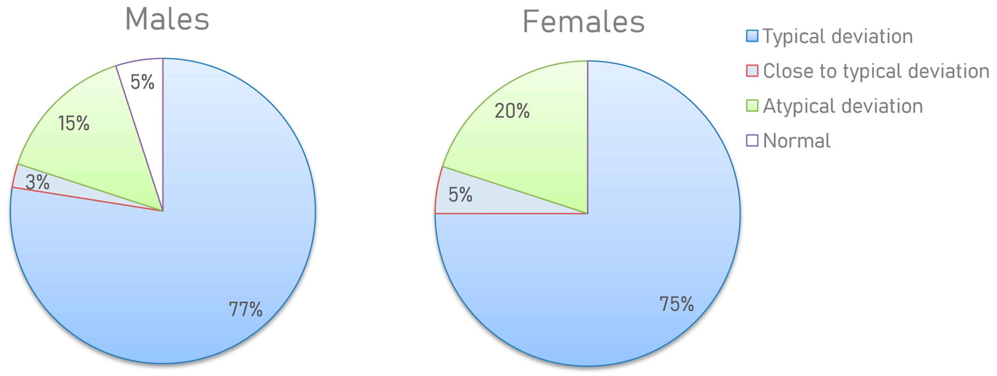 Metabolites 13 00798 g007 Metabolites 13 00798 g007