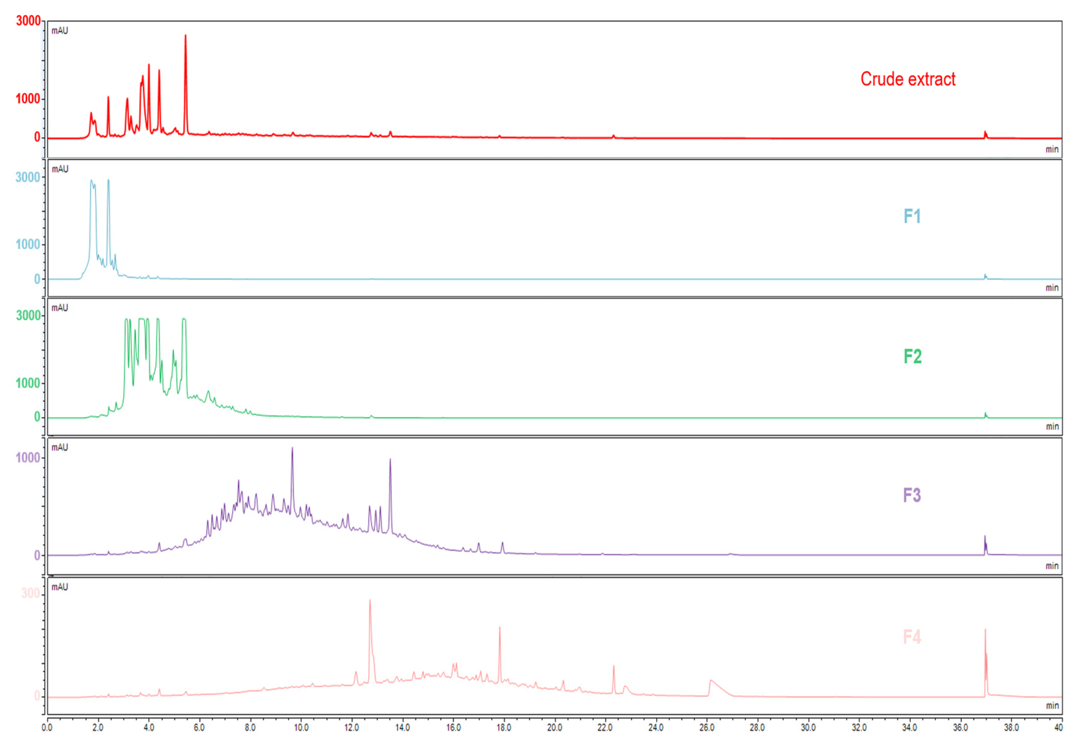 Metabolites 13 00804 g001