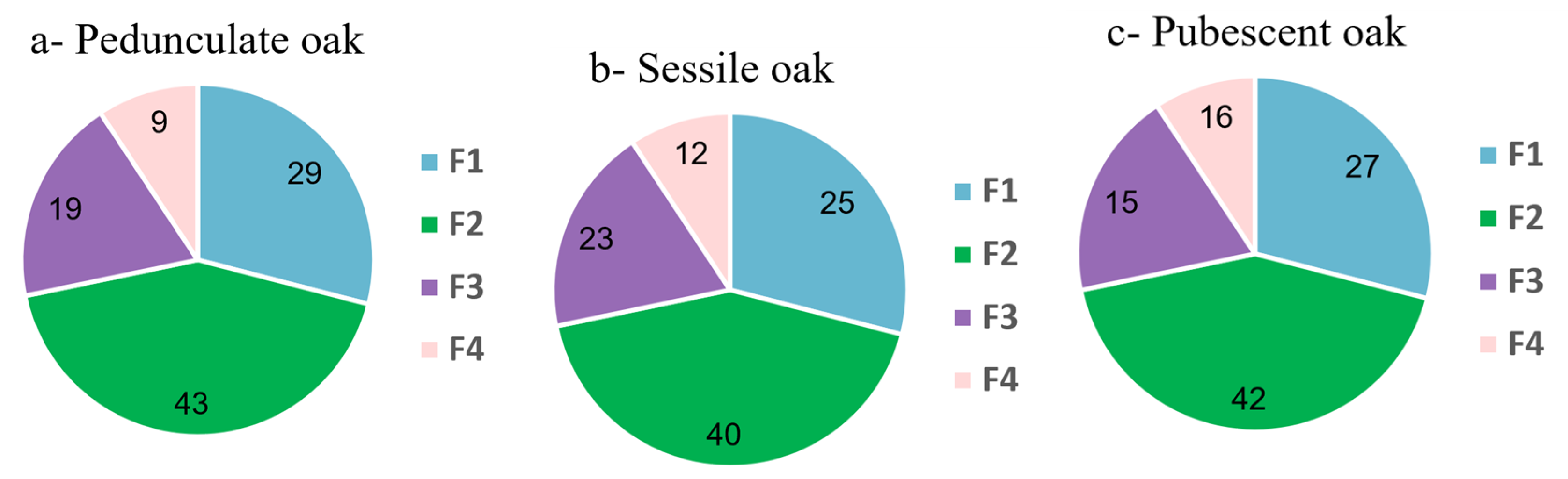 Metabolites 13 00804 g002