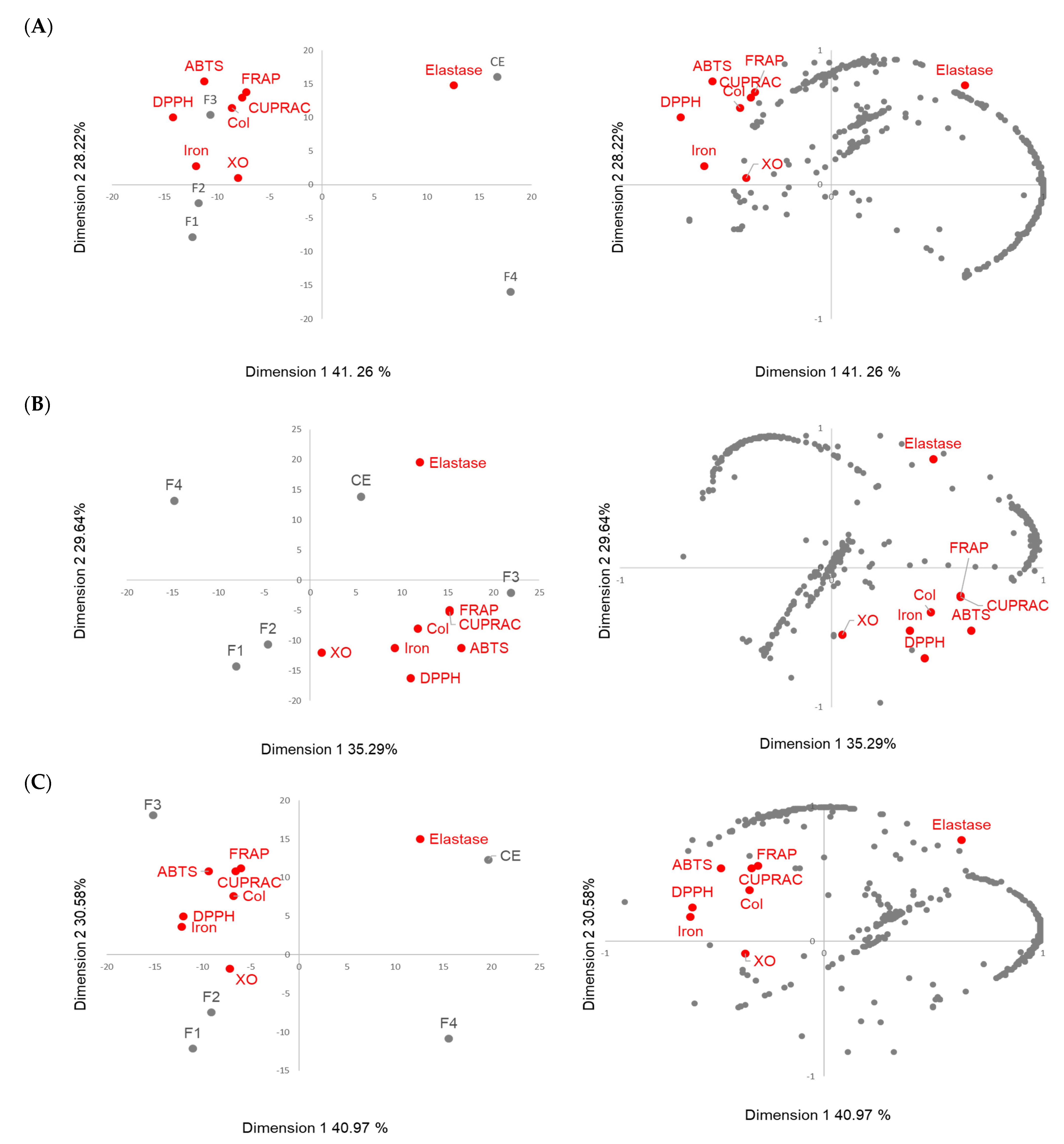 Metabolites 13 00804 g007