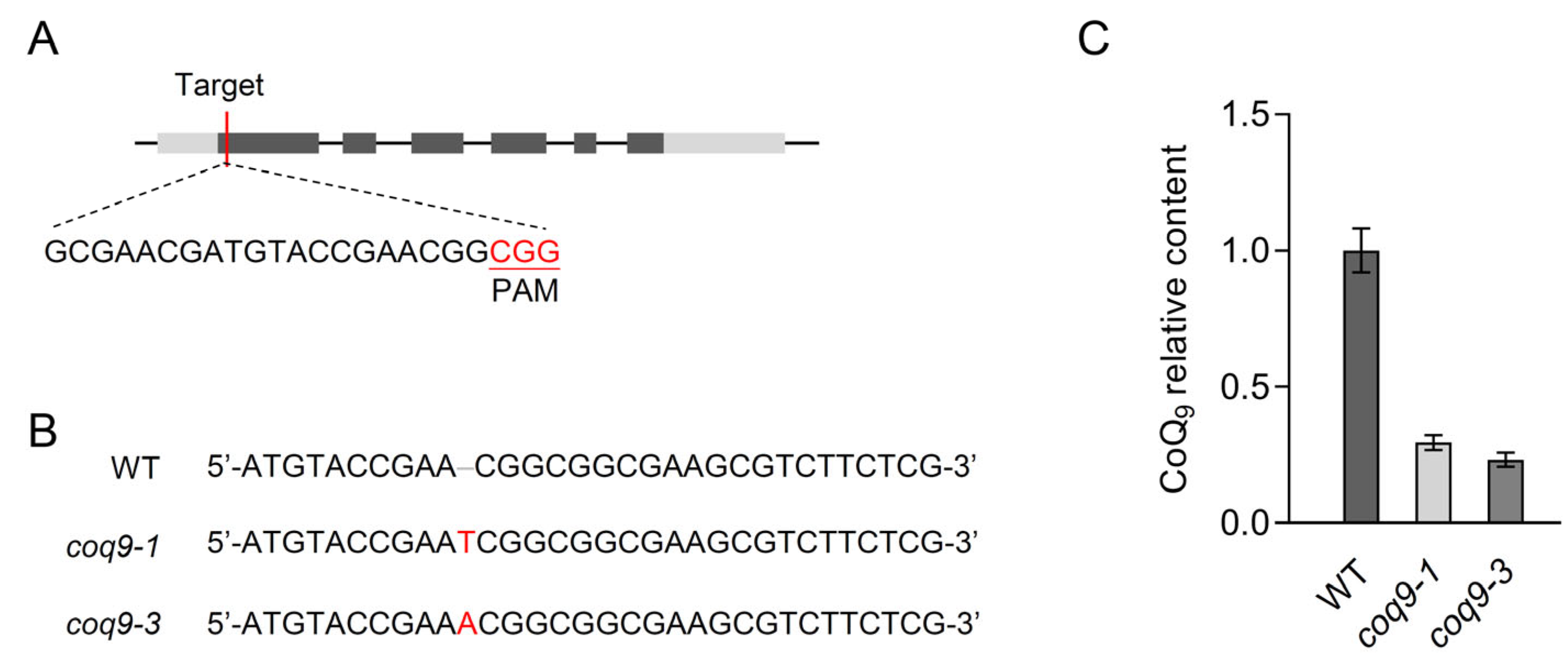 Metabolites 13 00813 g005