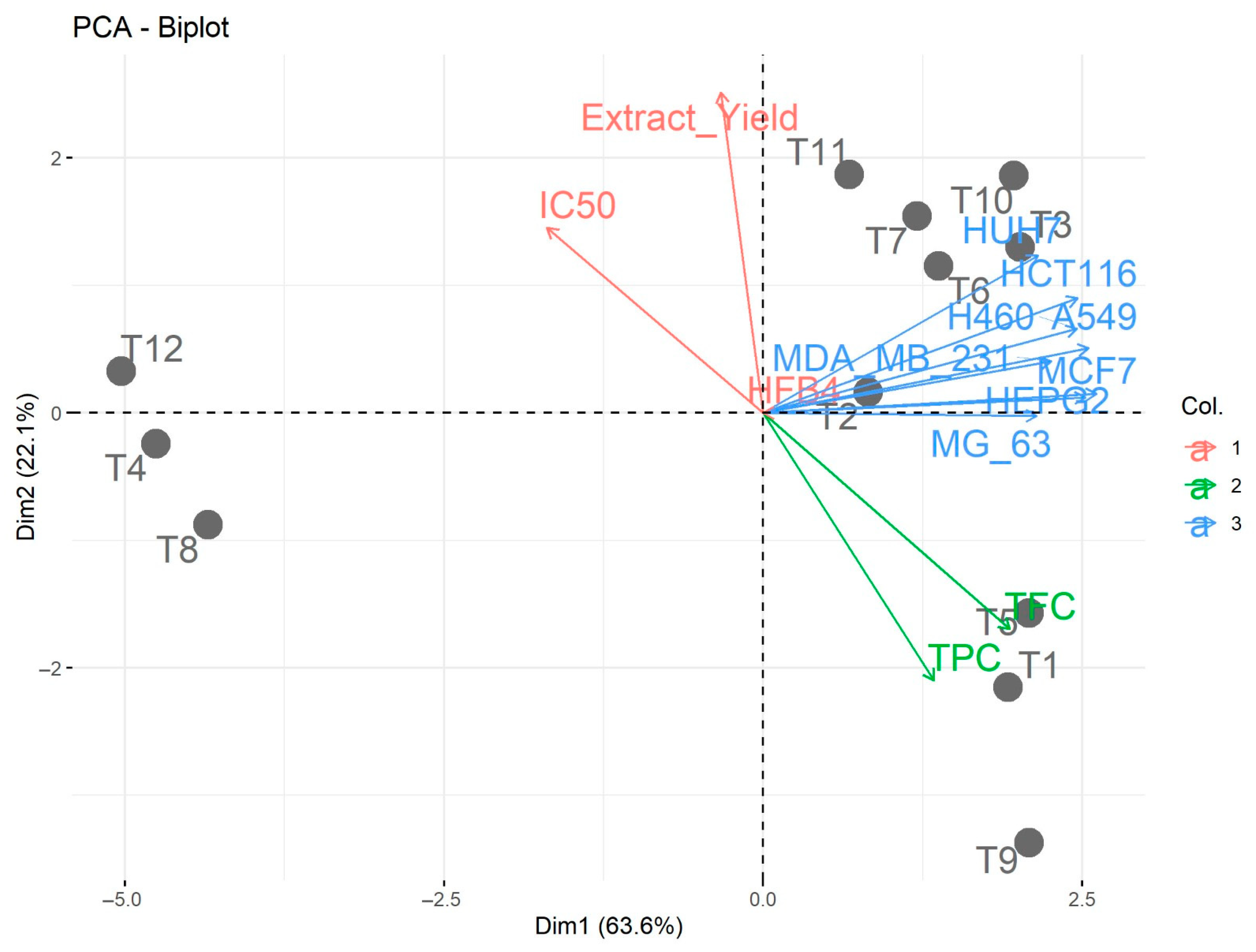 Metabolites 13 00816 g003 Metabolites 13 00816 g003