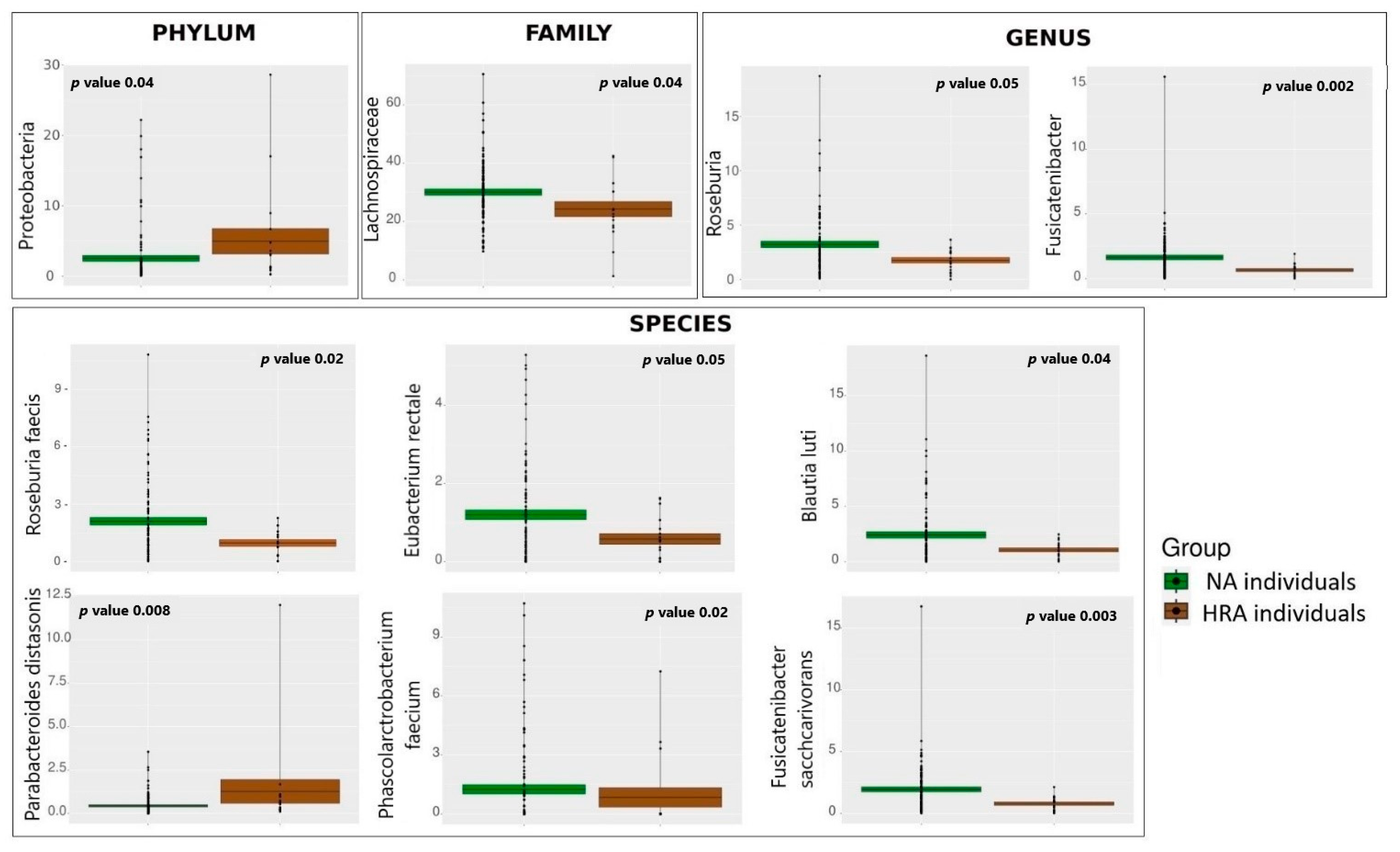 Metabolites 13 00819 g003 Metabolites 13 00819 g003