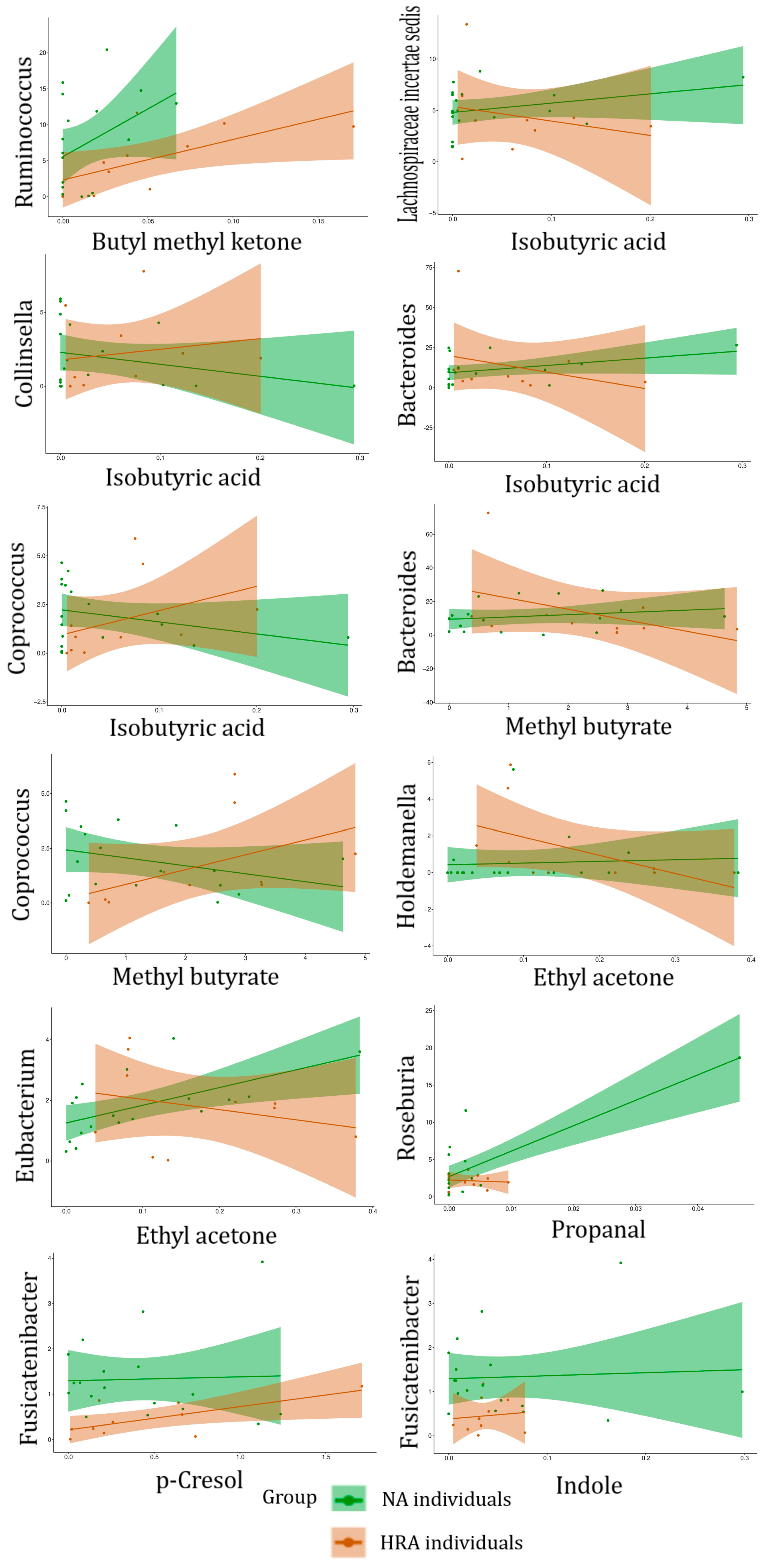 Metabolites 13 00819 g008 Metabolites 13 00819 g008