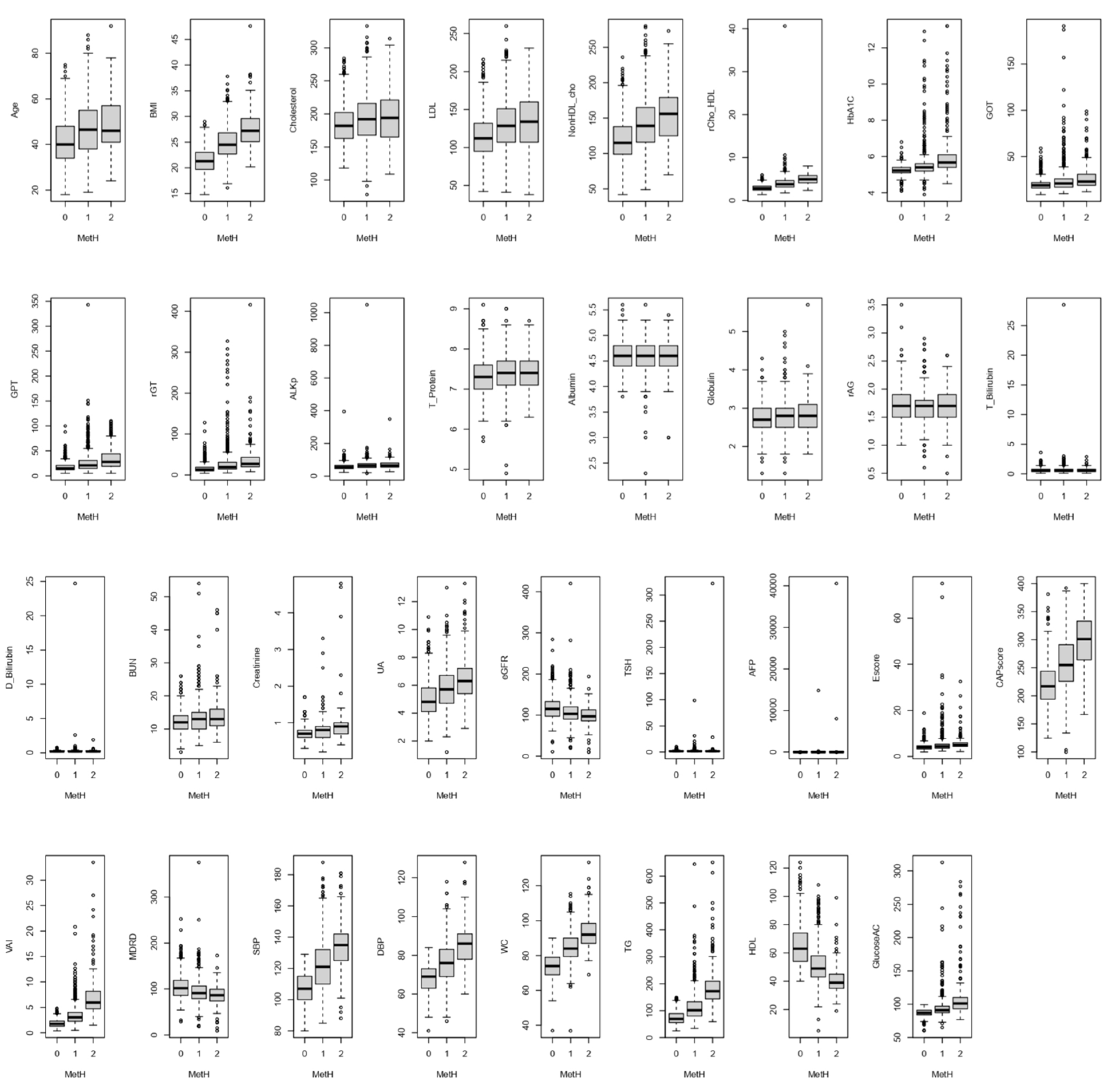 Metabolites 13 00822 g003