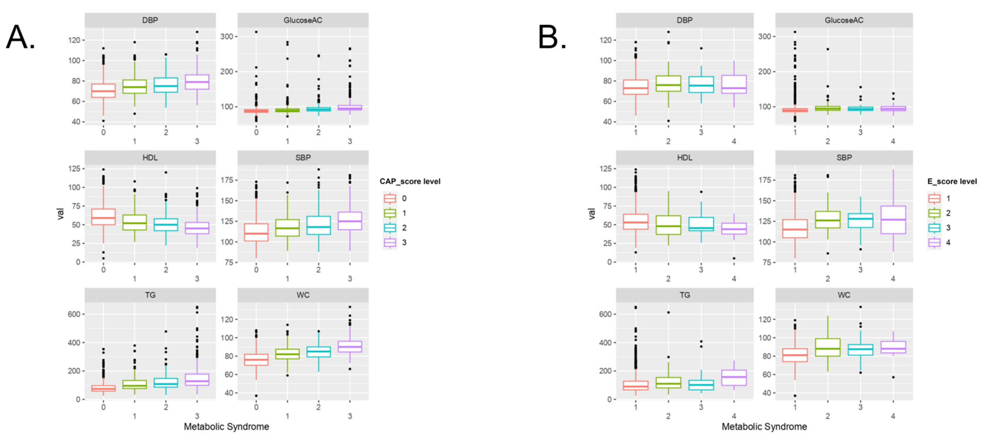 Metabolites 13 00822 g004