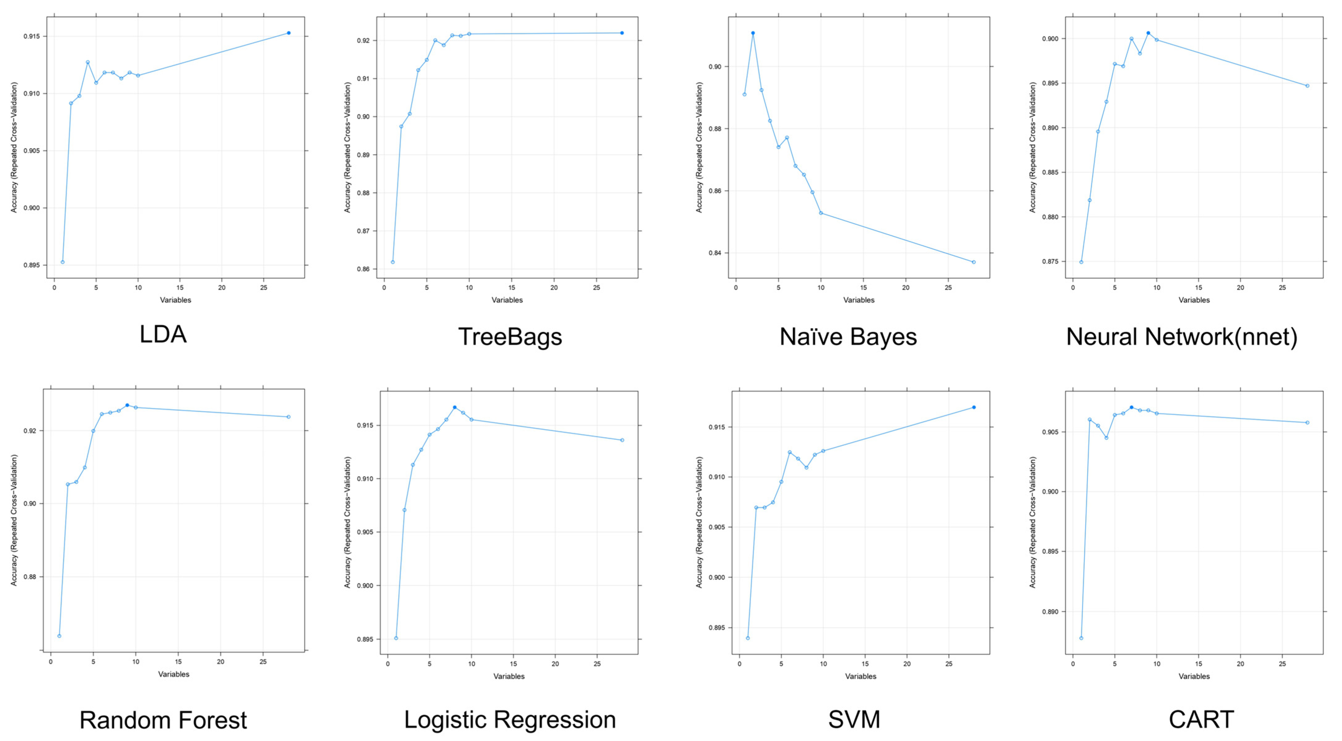 Metabolites 13 00822 g005