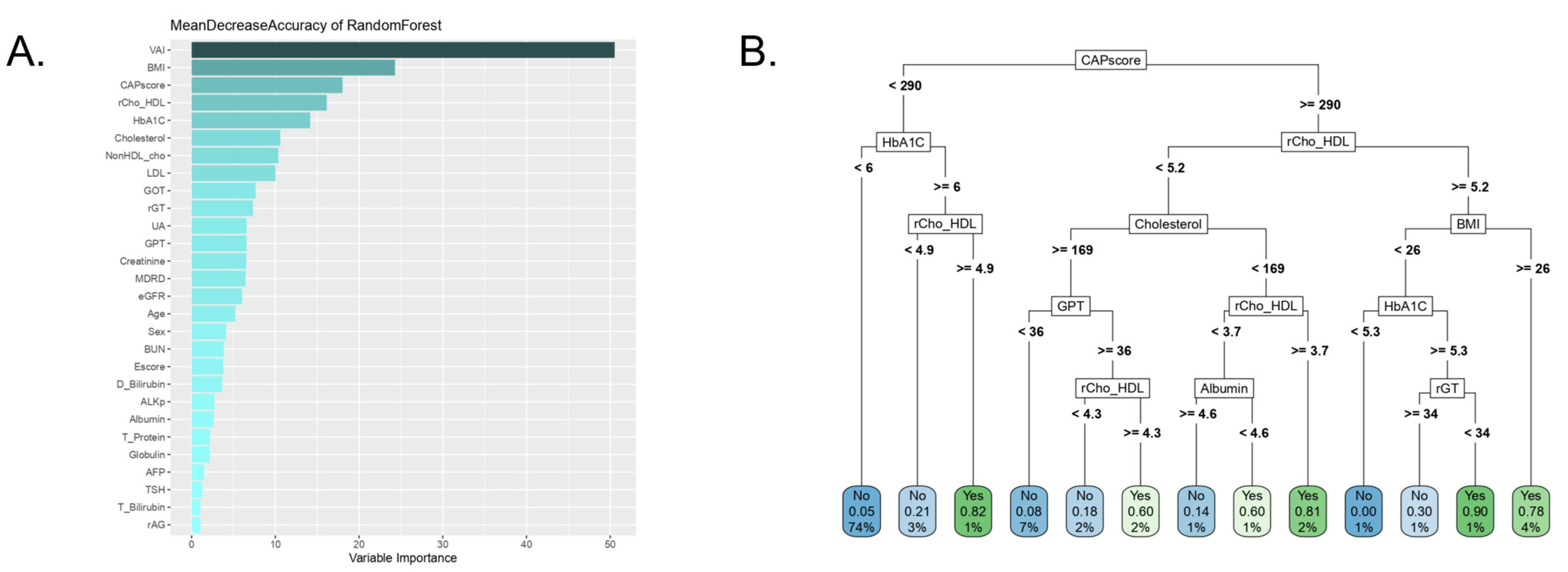 Metabolites 13 00822 g006