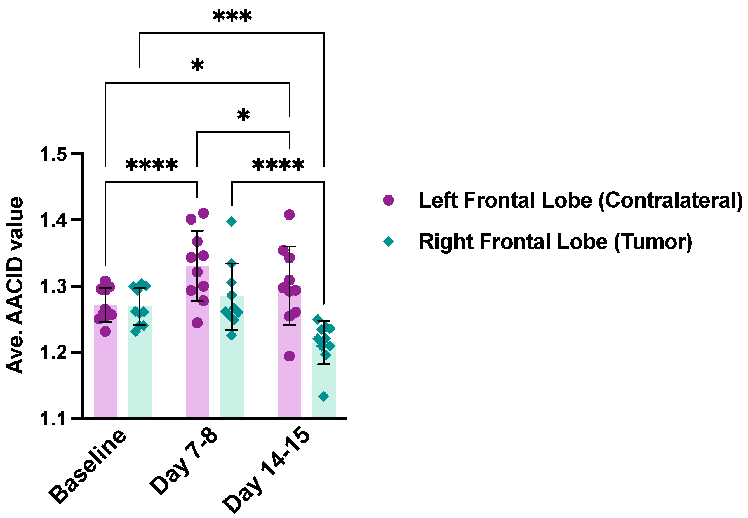 Metabolites 13 00823 g004
