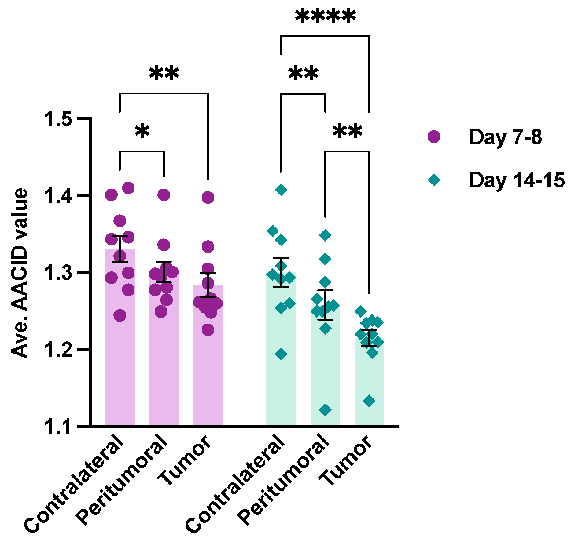 Metabolites 13 00823 g005