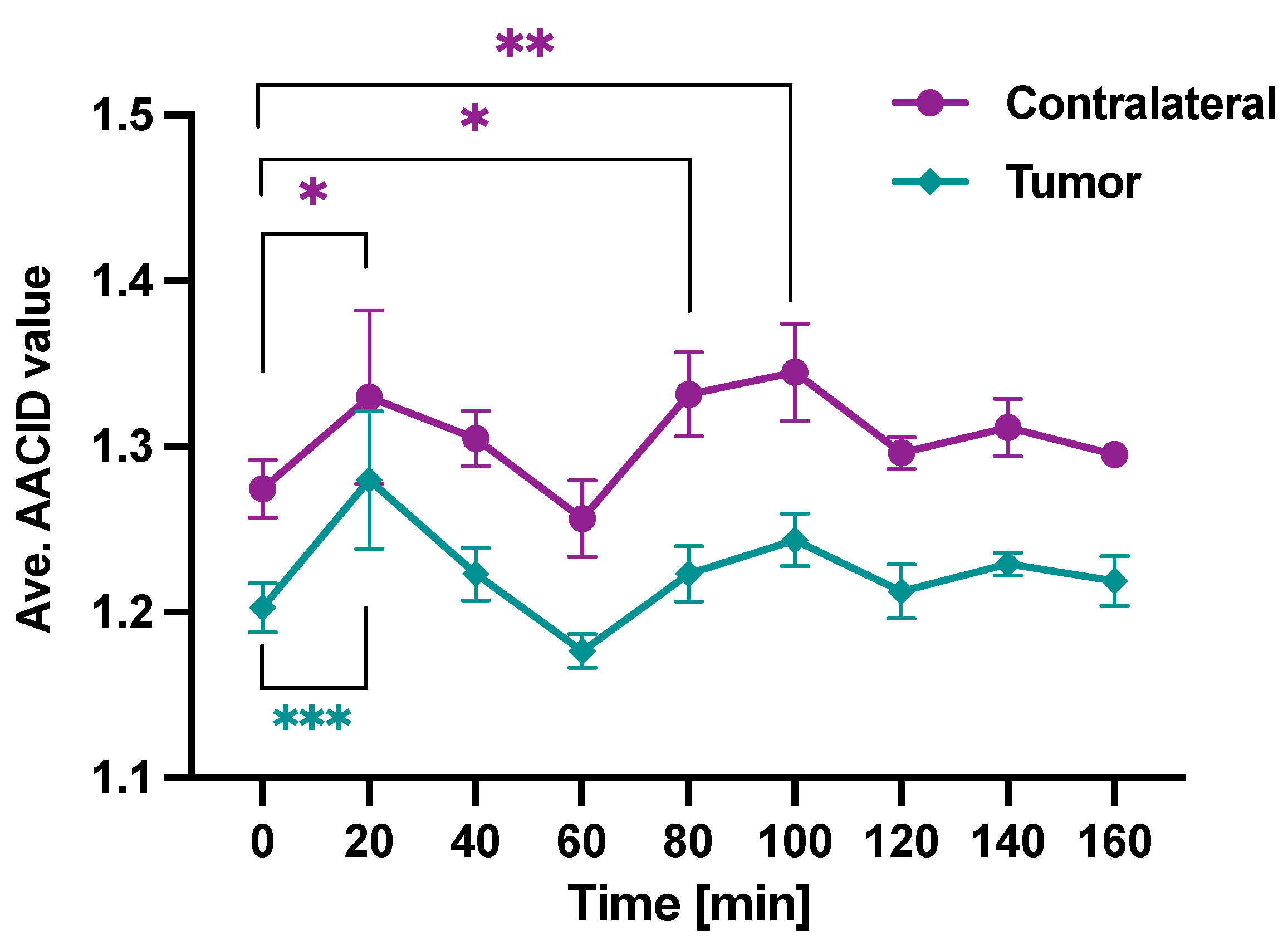 Metabolites 13 00823 g007