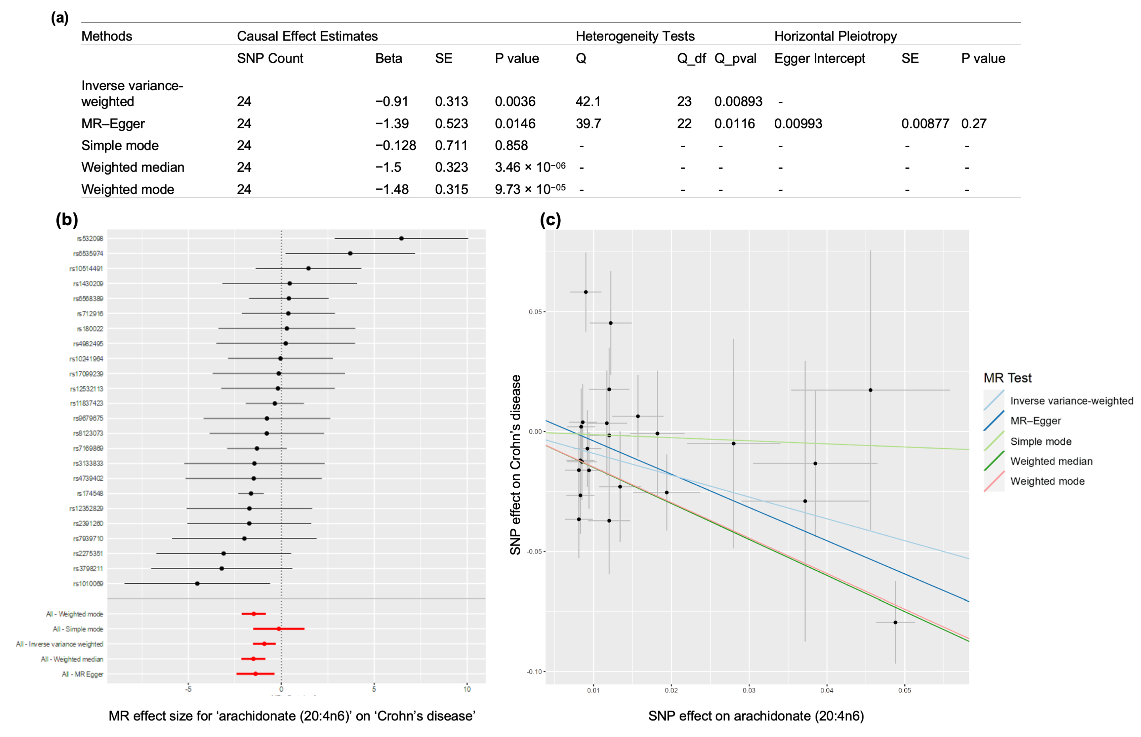 Metabolites 13 00826 g002 Metabolites 13 00826 g002