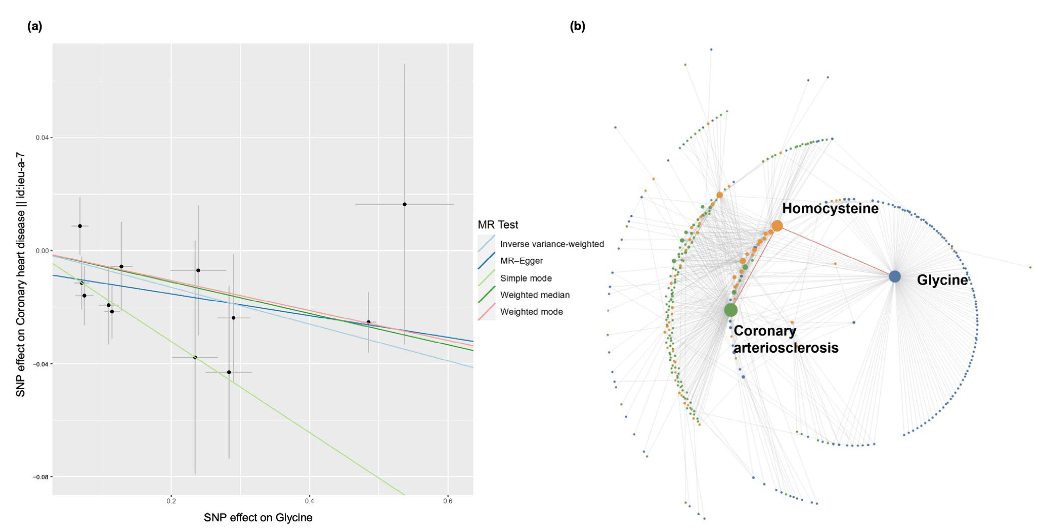 Metabolites 13 00826 g003 Metabolites 13 00826 g003