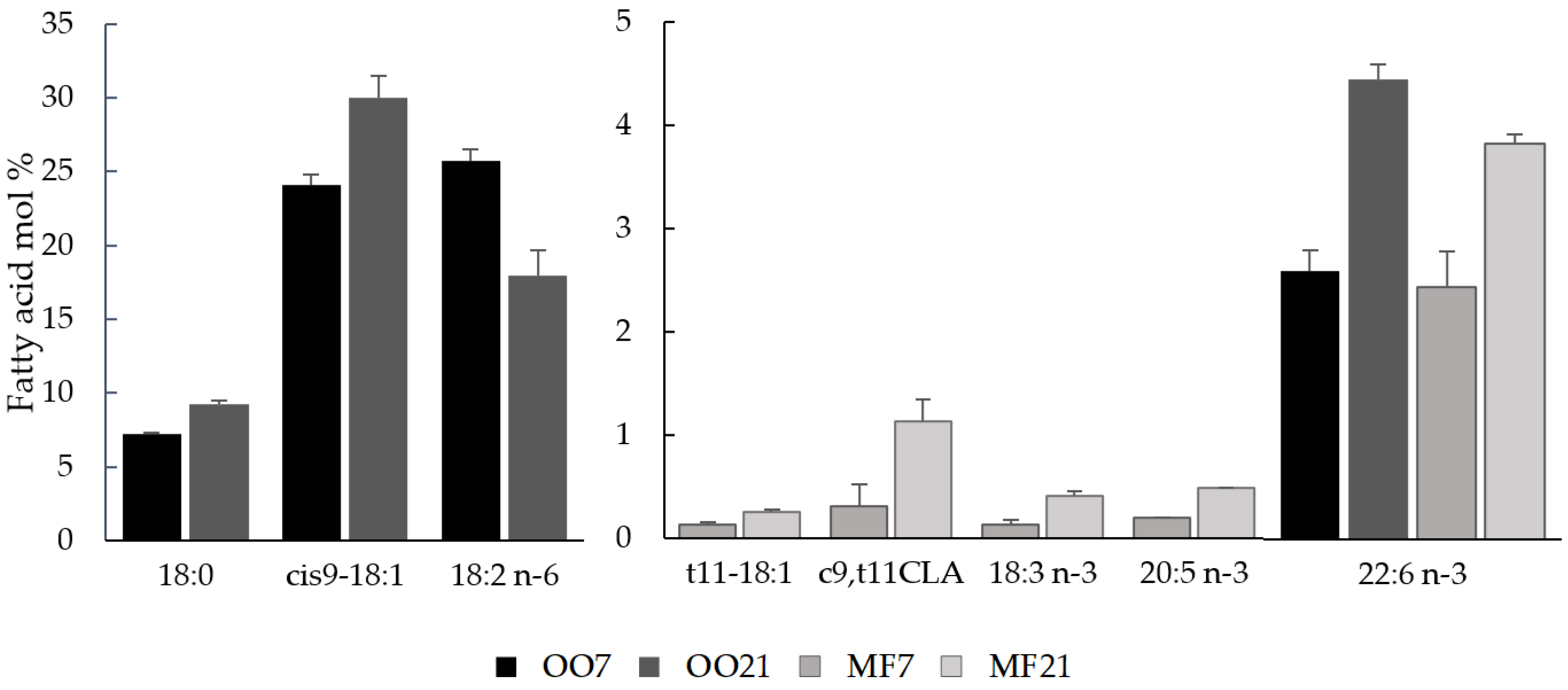 Metabolites 13 00827 g002 Metabolites 13 00827 g002