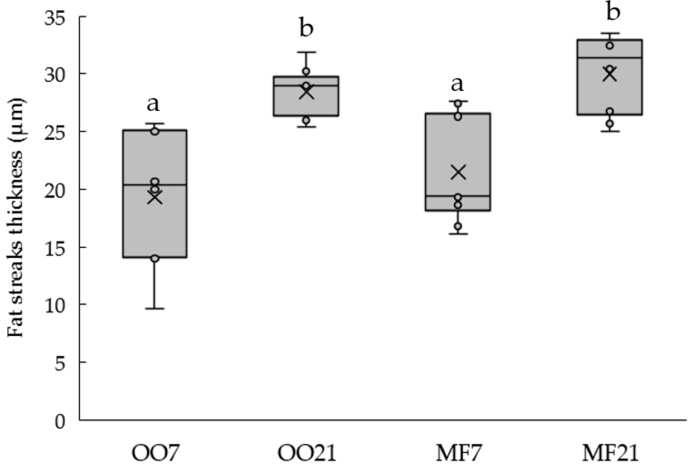 Metabolites 13 00827 g005 Metabolites 13 00827 g005