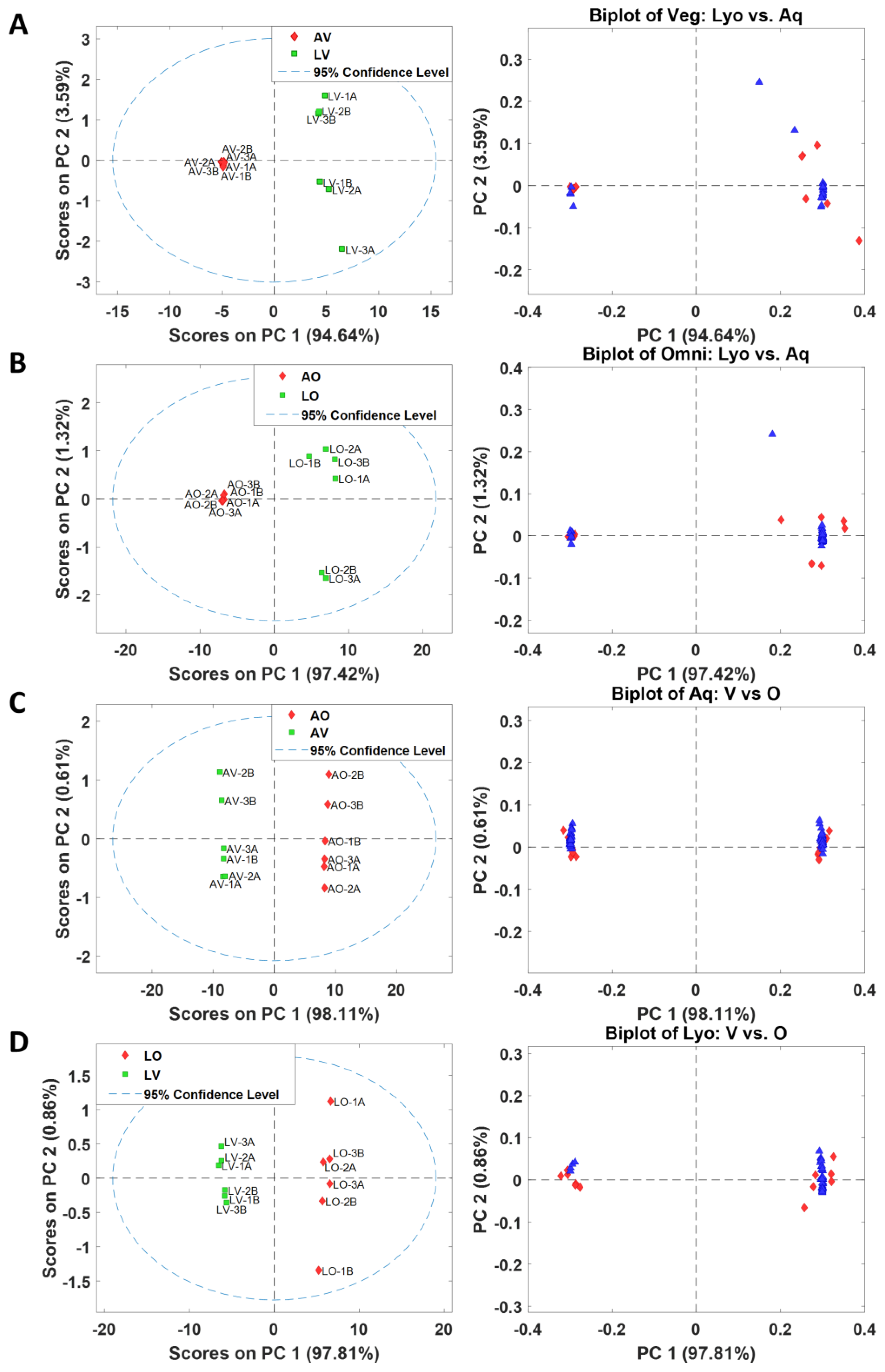 Metabolites 13 00828 g003