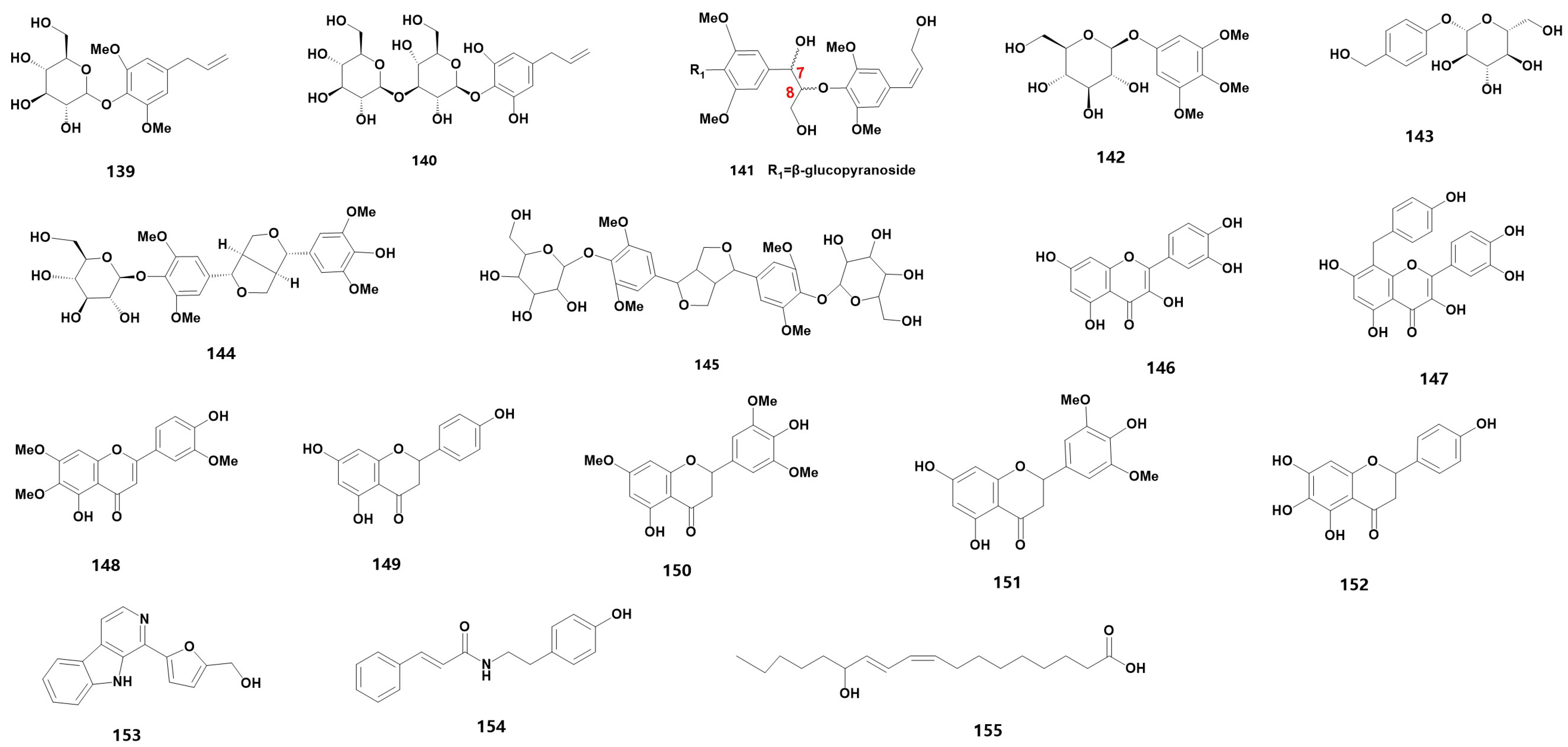 Metabolites 13 00829 g004b