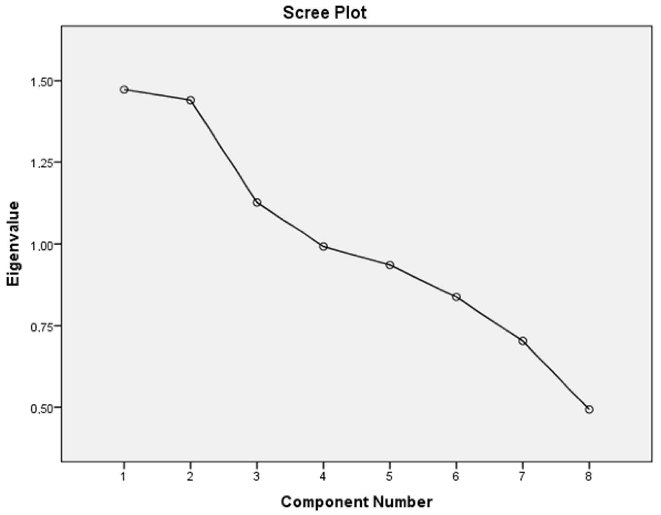 Metabolites 13 00831 g001 Metabolites 13 00831 g001