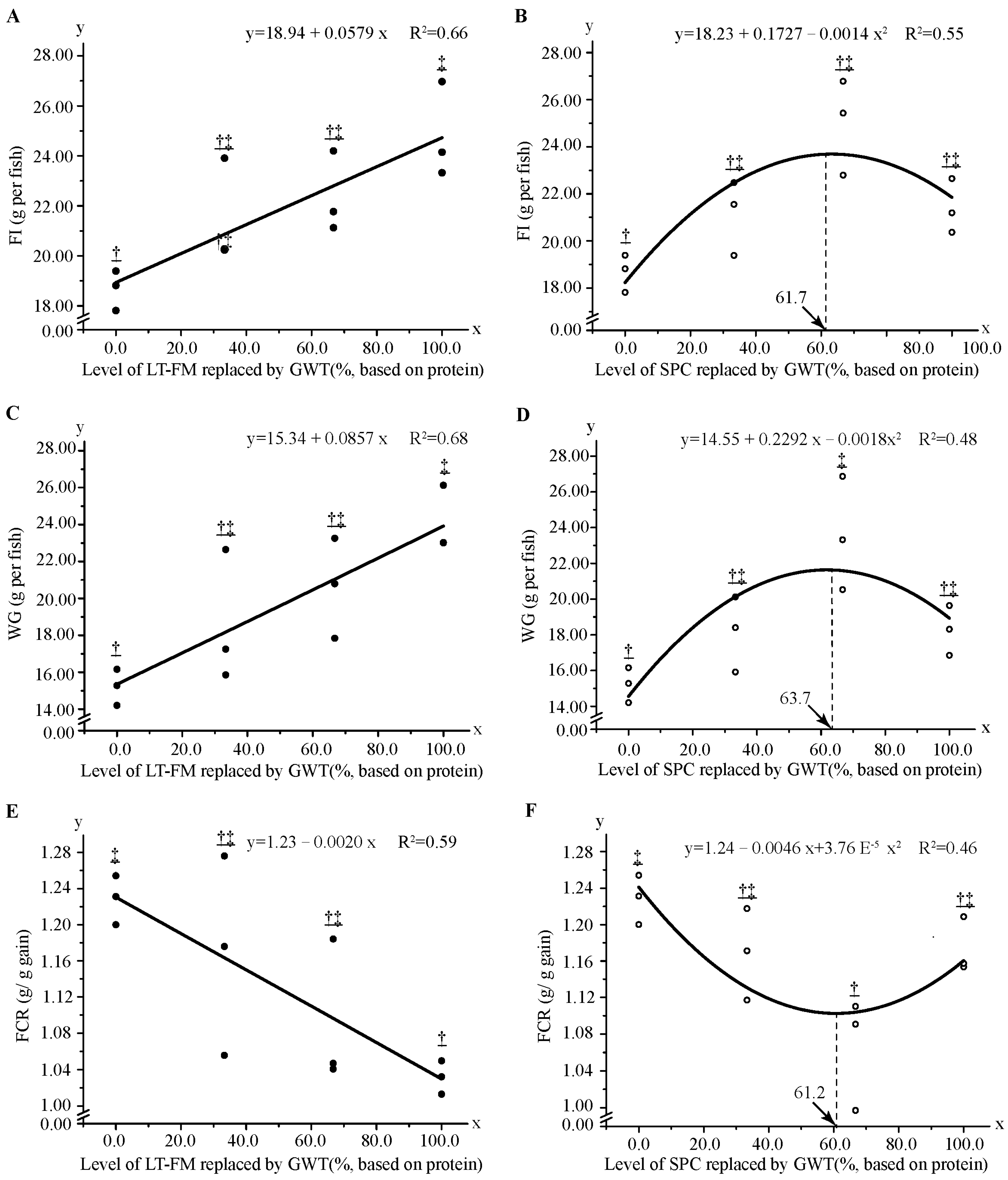 Metabolites 13 00832 g001