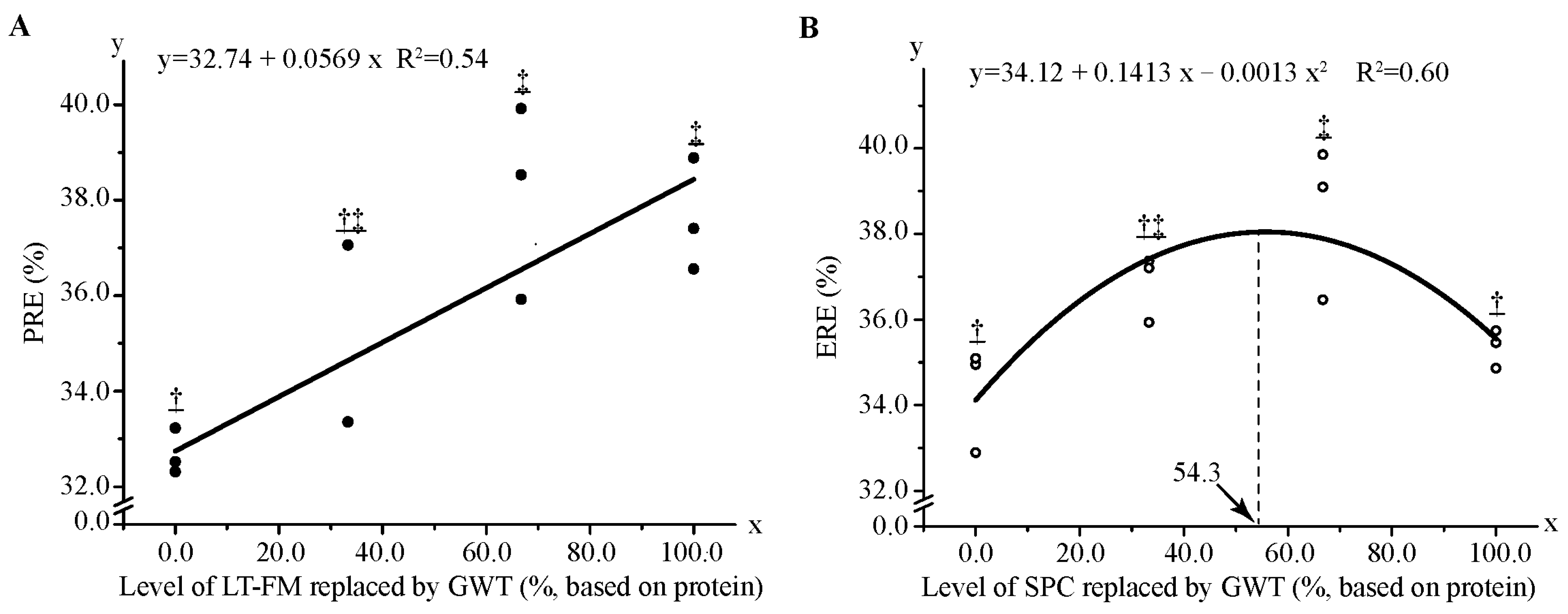 Metabolites 13 00832 g002