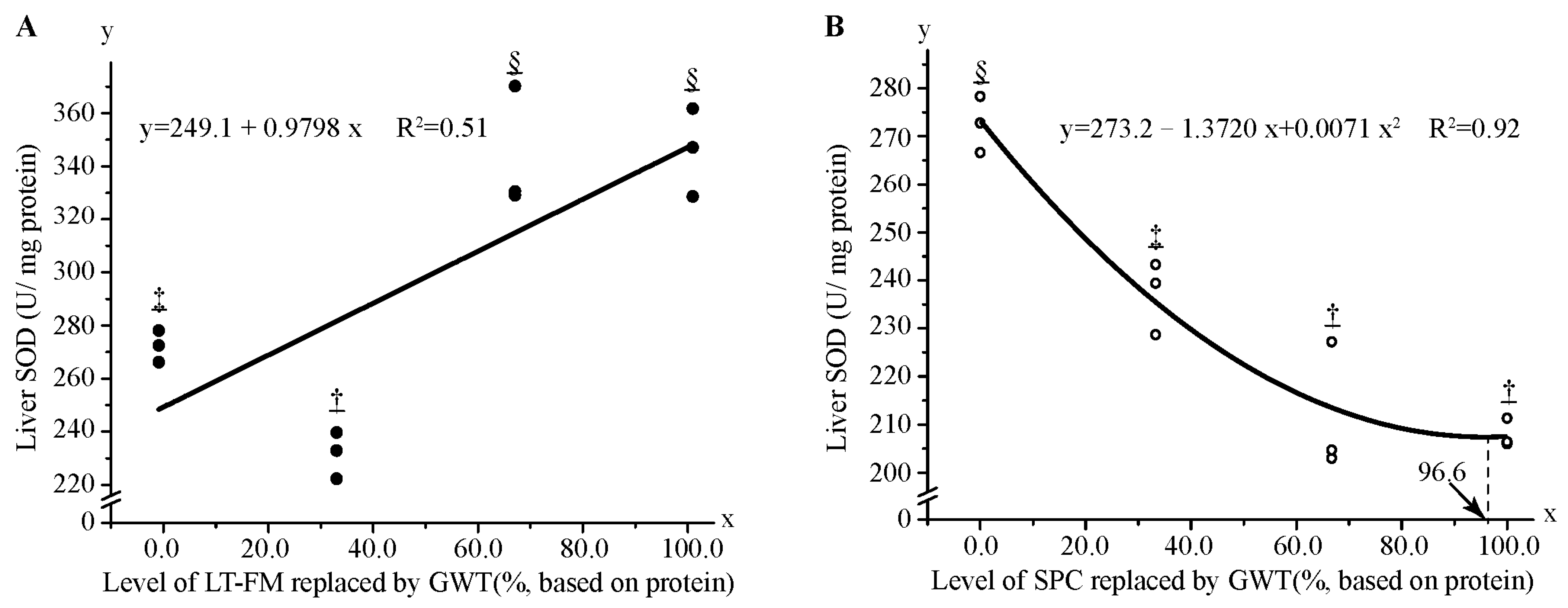 Metabolites 13 00832 g003