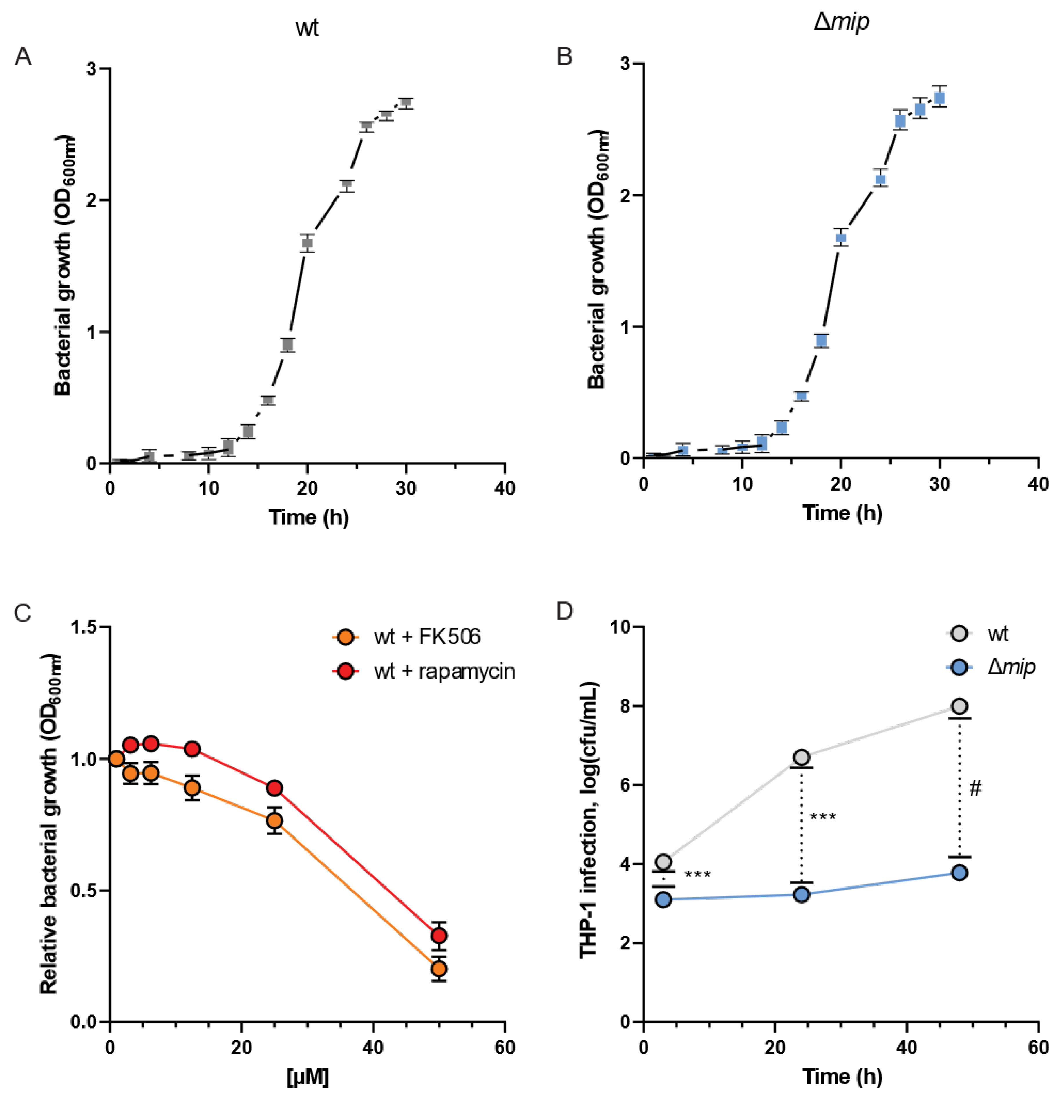 Metabolites 13 00834 g002 Metabolites 13 00834 g002