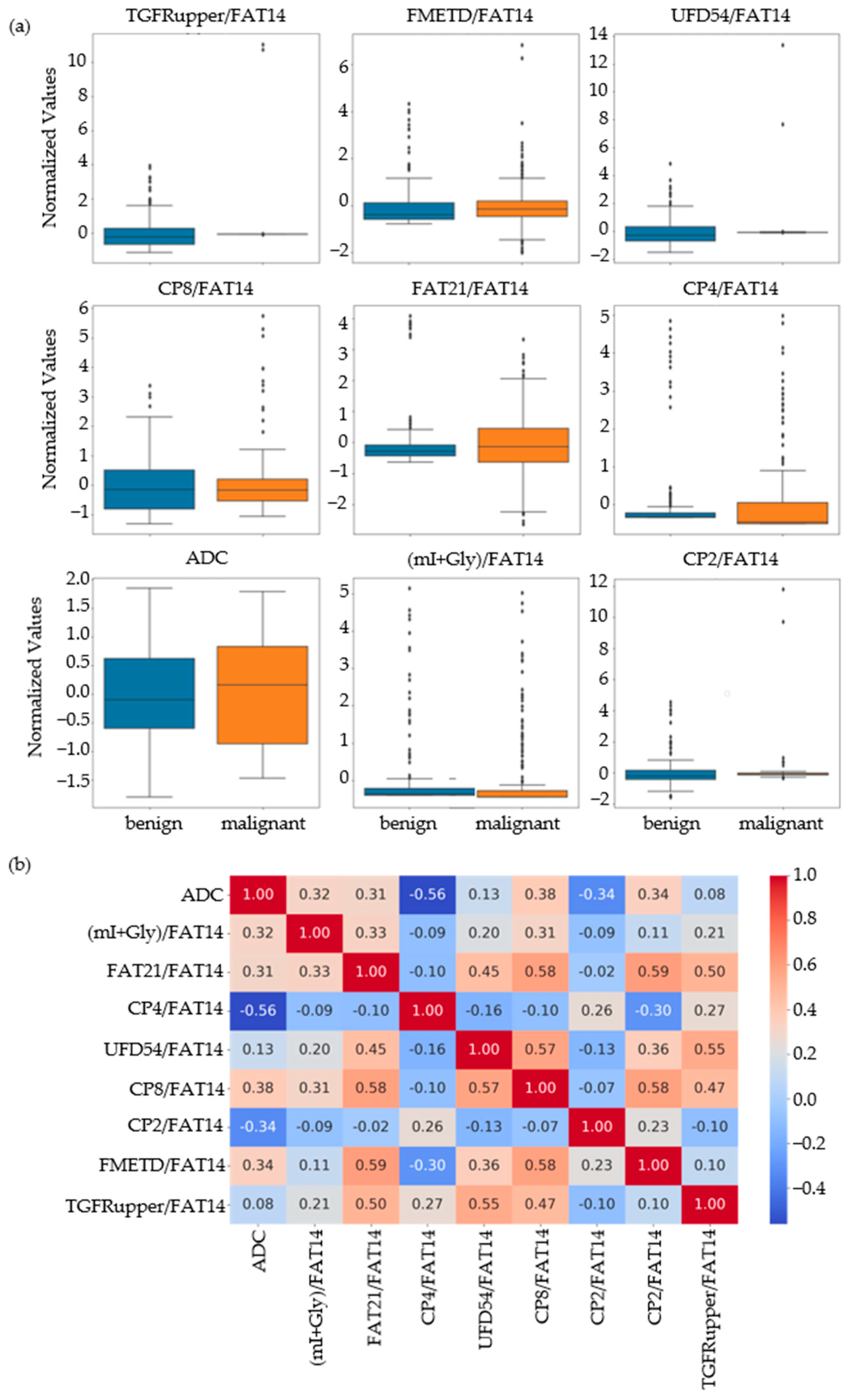 Metabolites 13 00835 g002 Metabolites 13 00835 g002