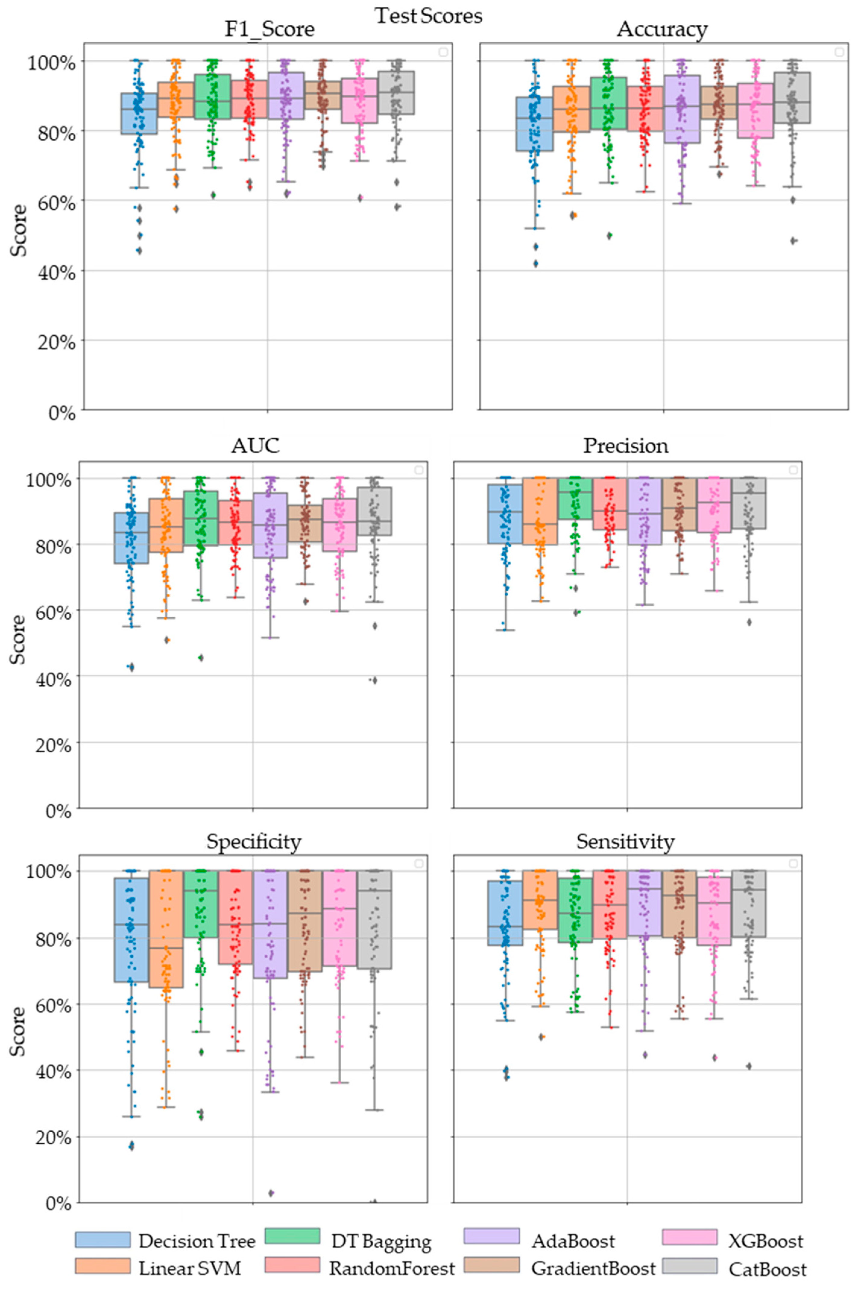 Metabolites 13 00835 g003 Metabolites 13 00835 g003