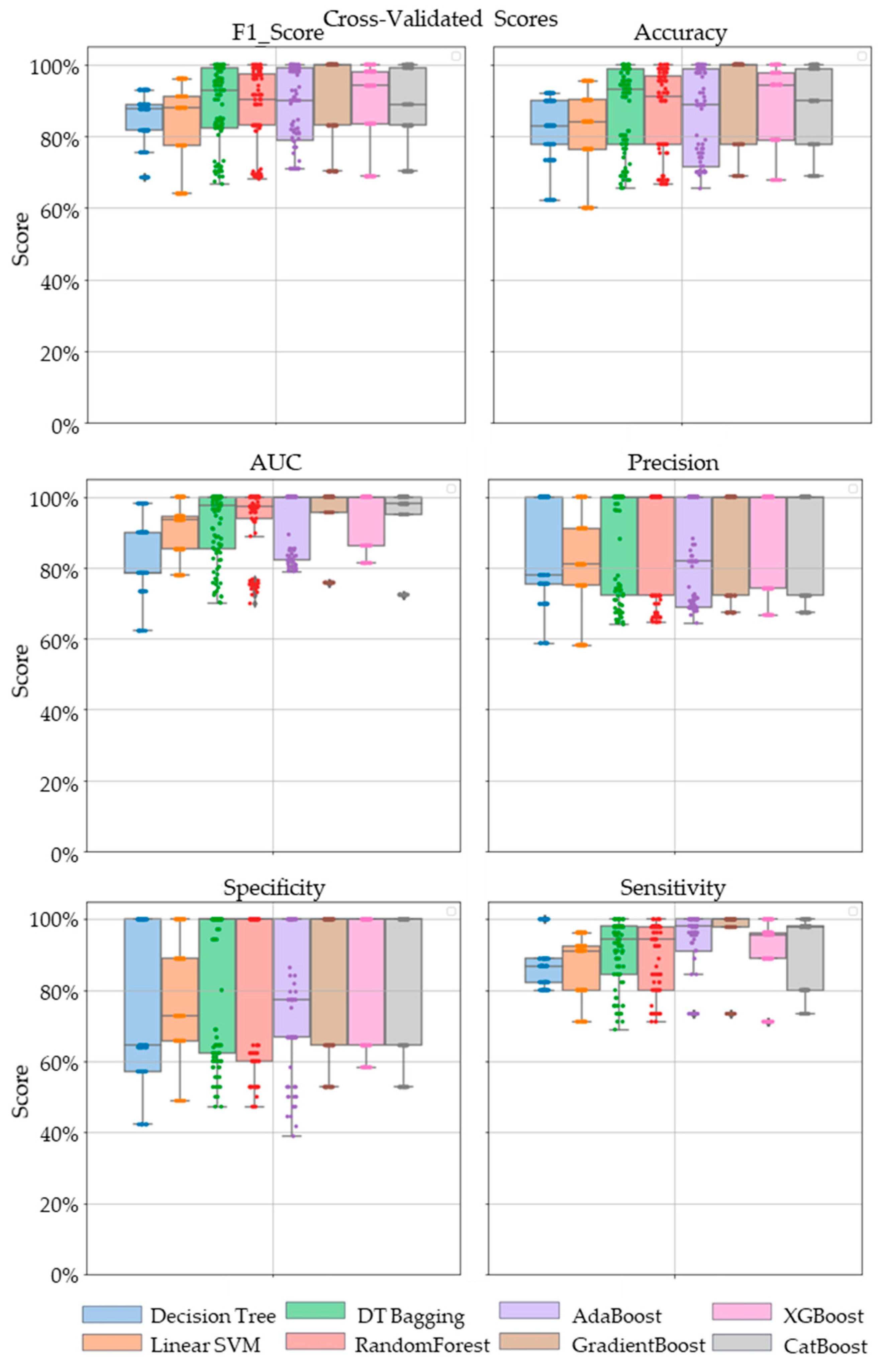 Metabolites 13 00835 g004 Metabolites 13 00835 g004