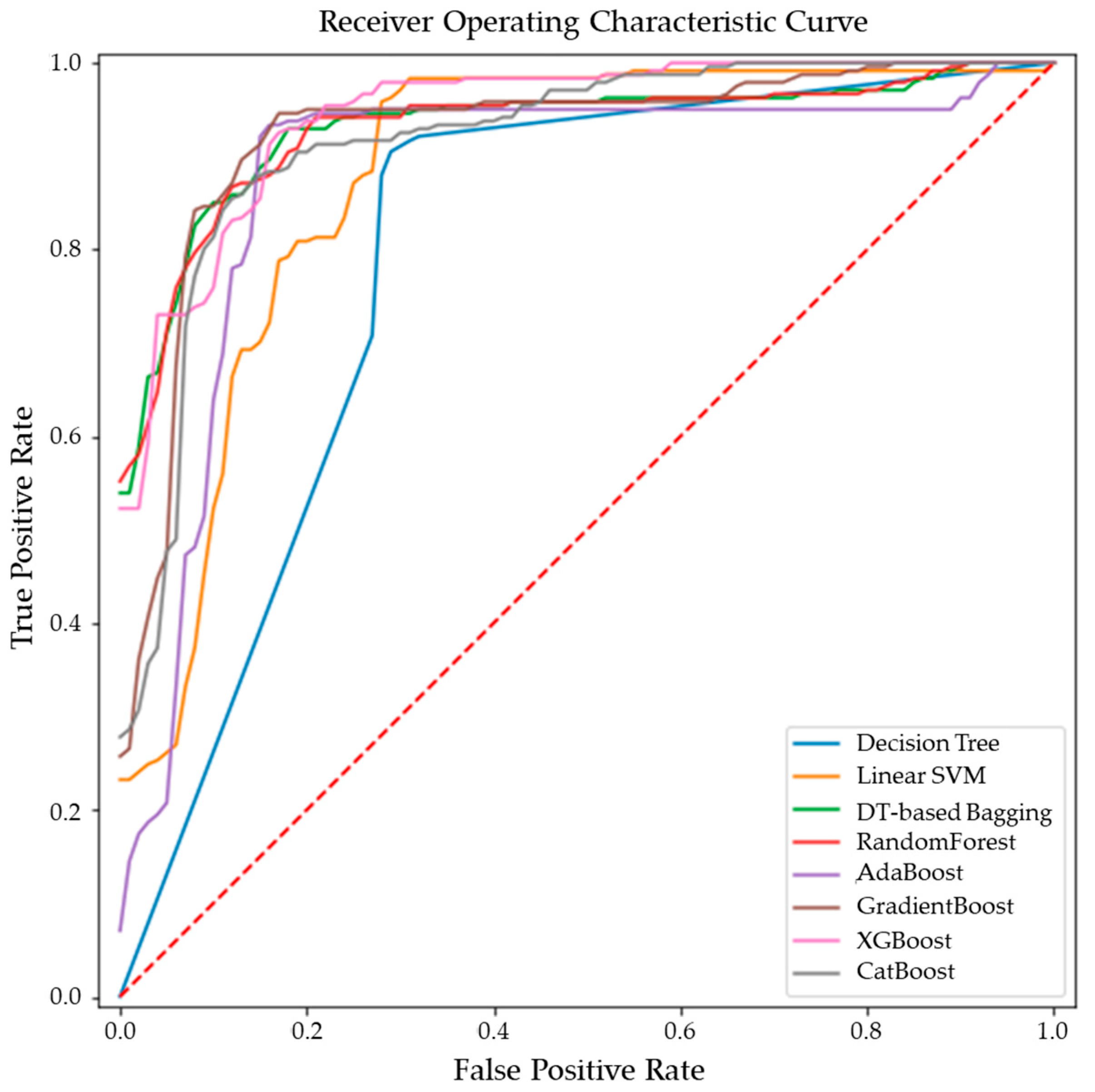 Metabolites 13 00835 g005 Metabolites 13 00835 g005
