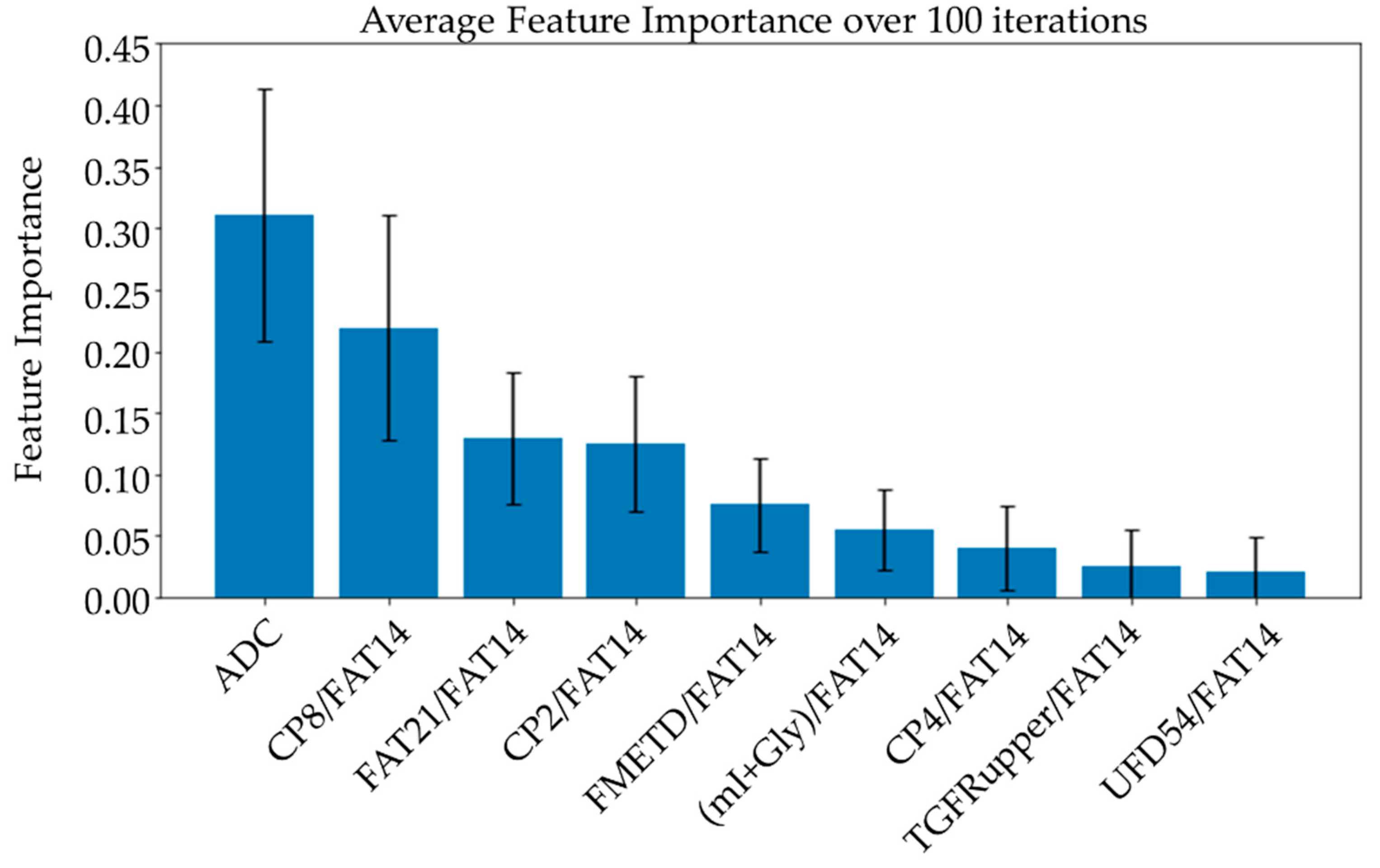 Metabolites 13 00835 g006 Metabolites 13 00835 g006