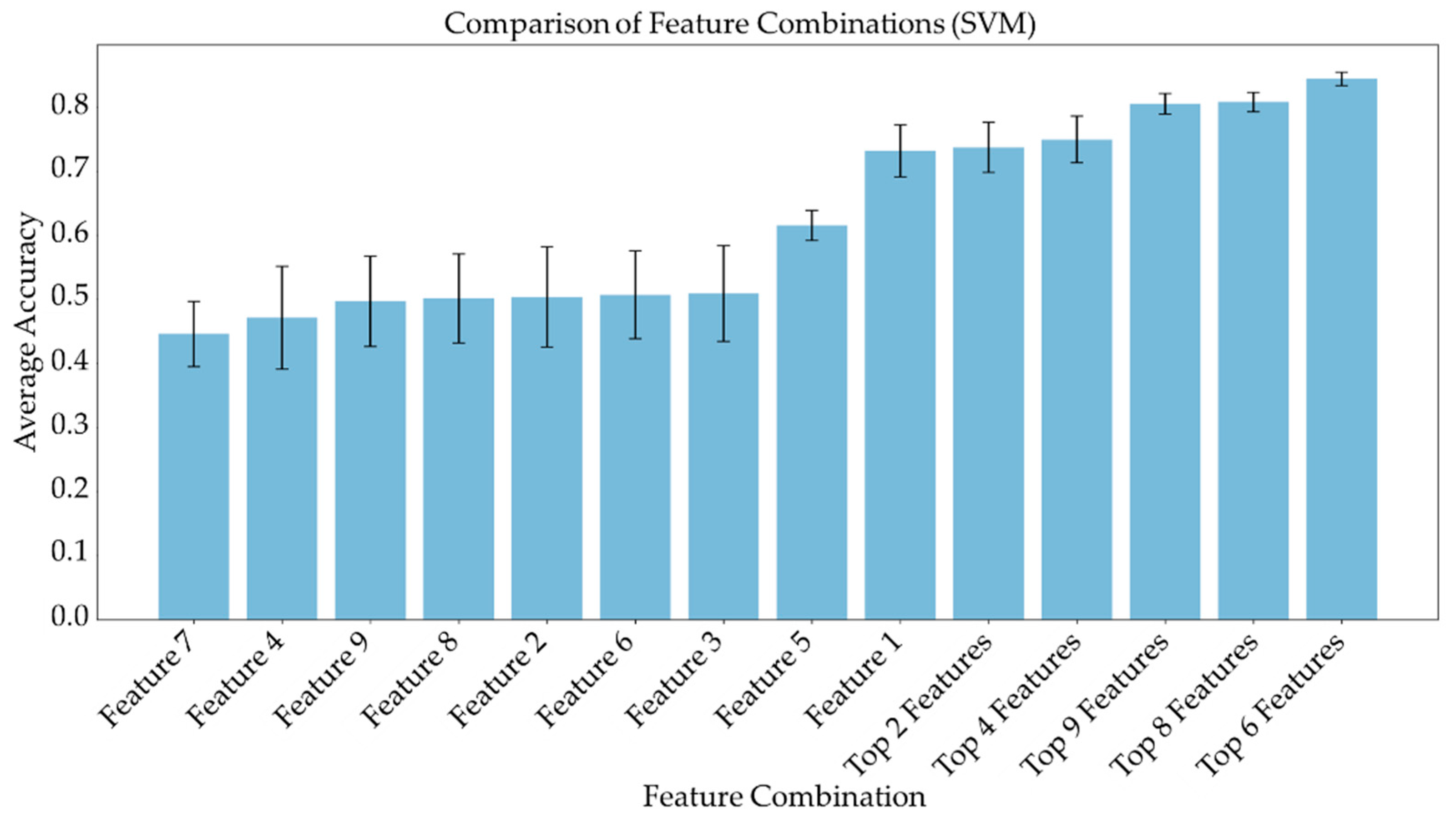 Metabolites 13 00835 g008 Metabolites 13 00835 g008