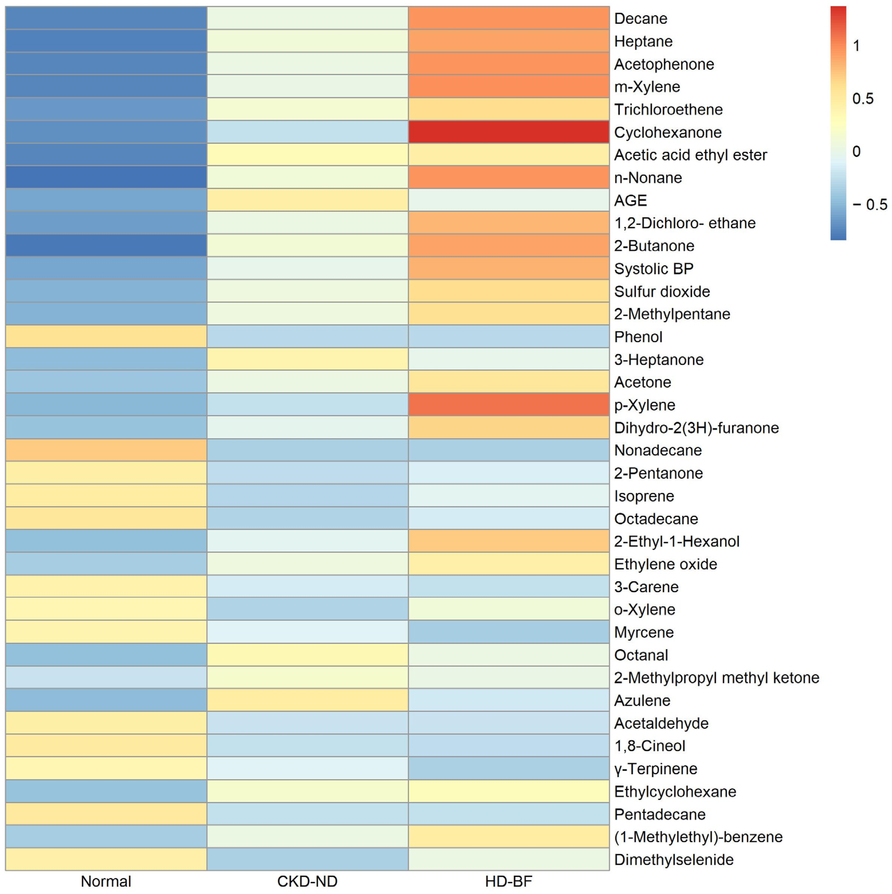 Metabolites 13 00837 g002